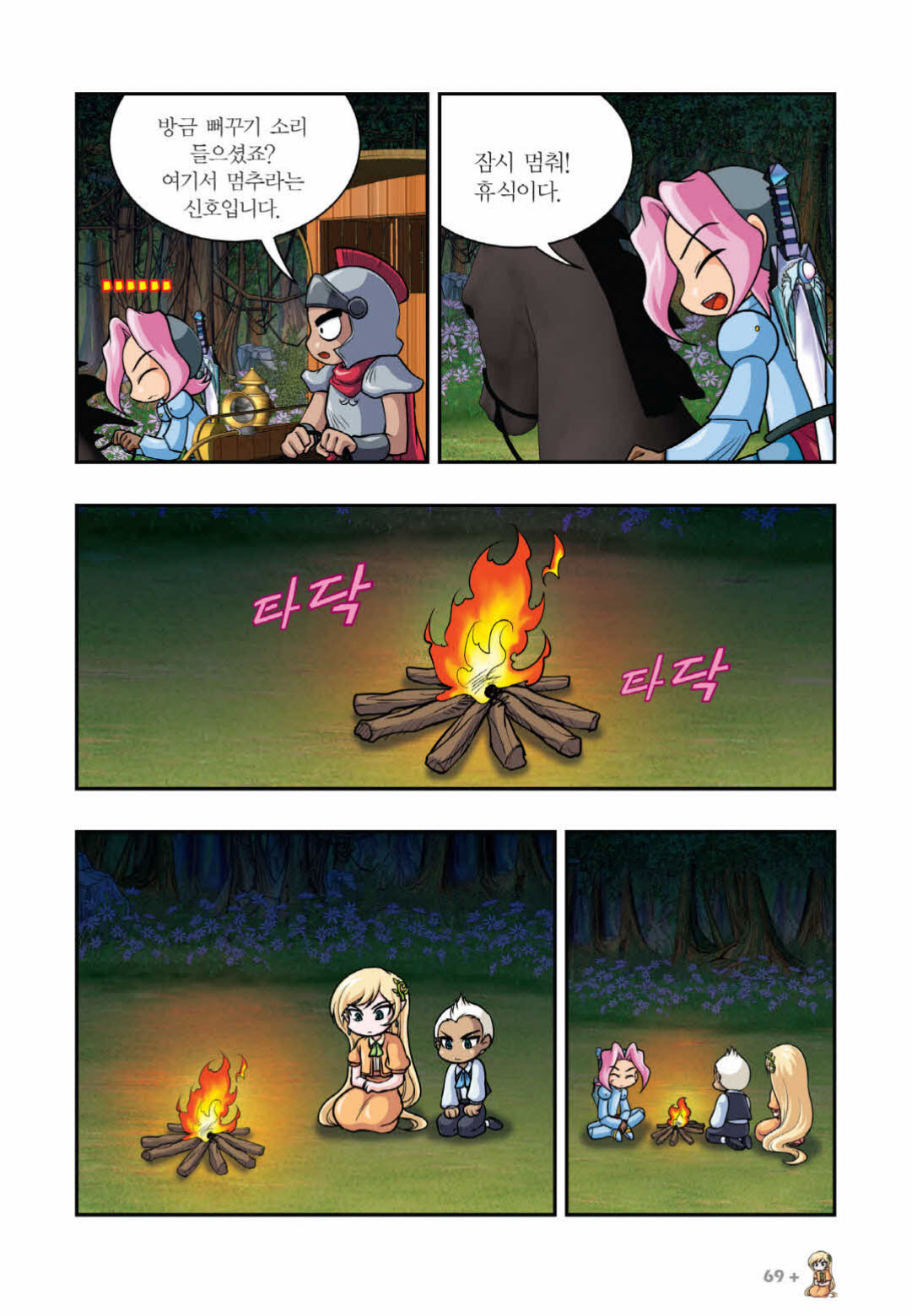 Manga Page 1122