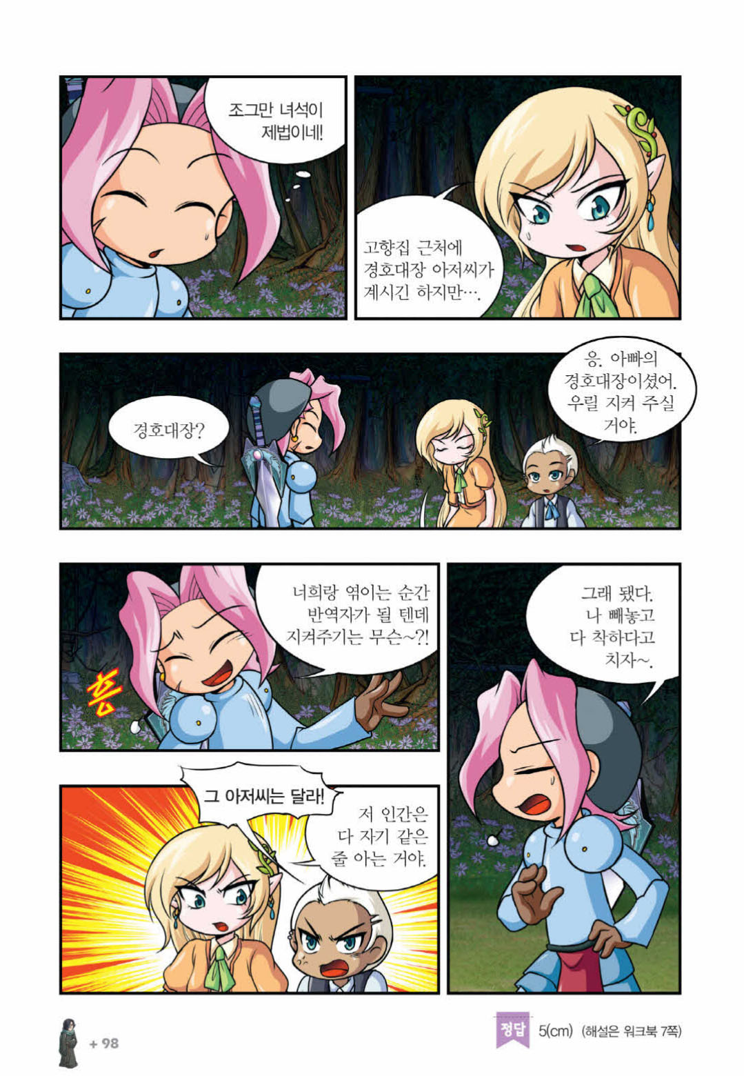 Manga Page 1149