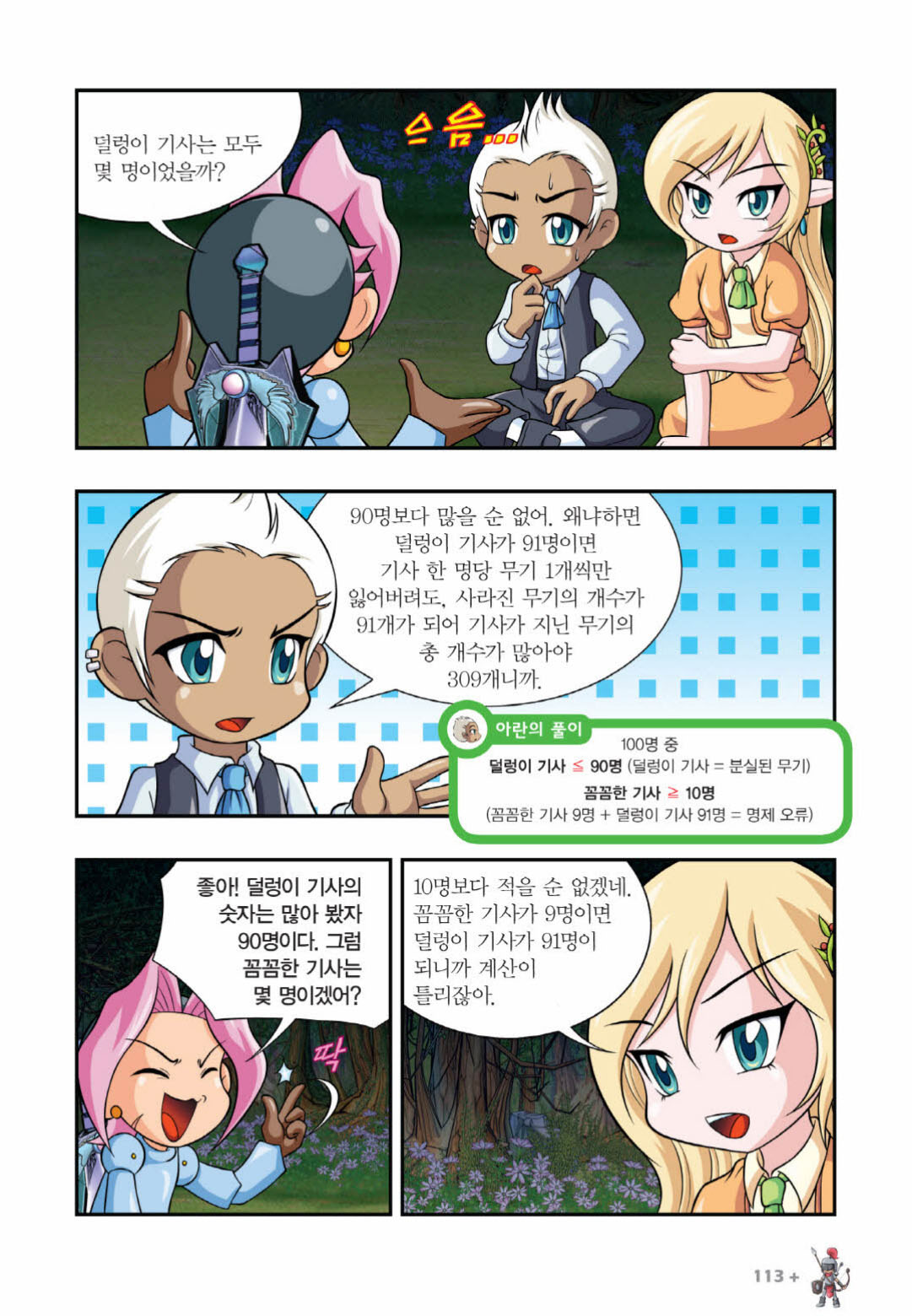 Manga Page 1162