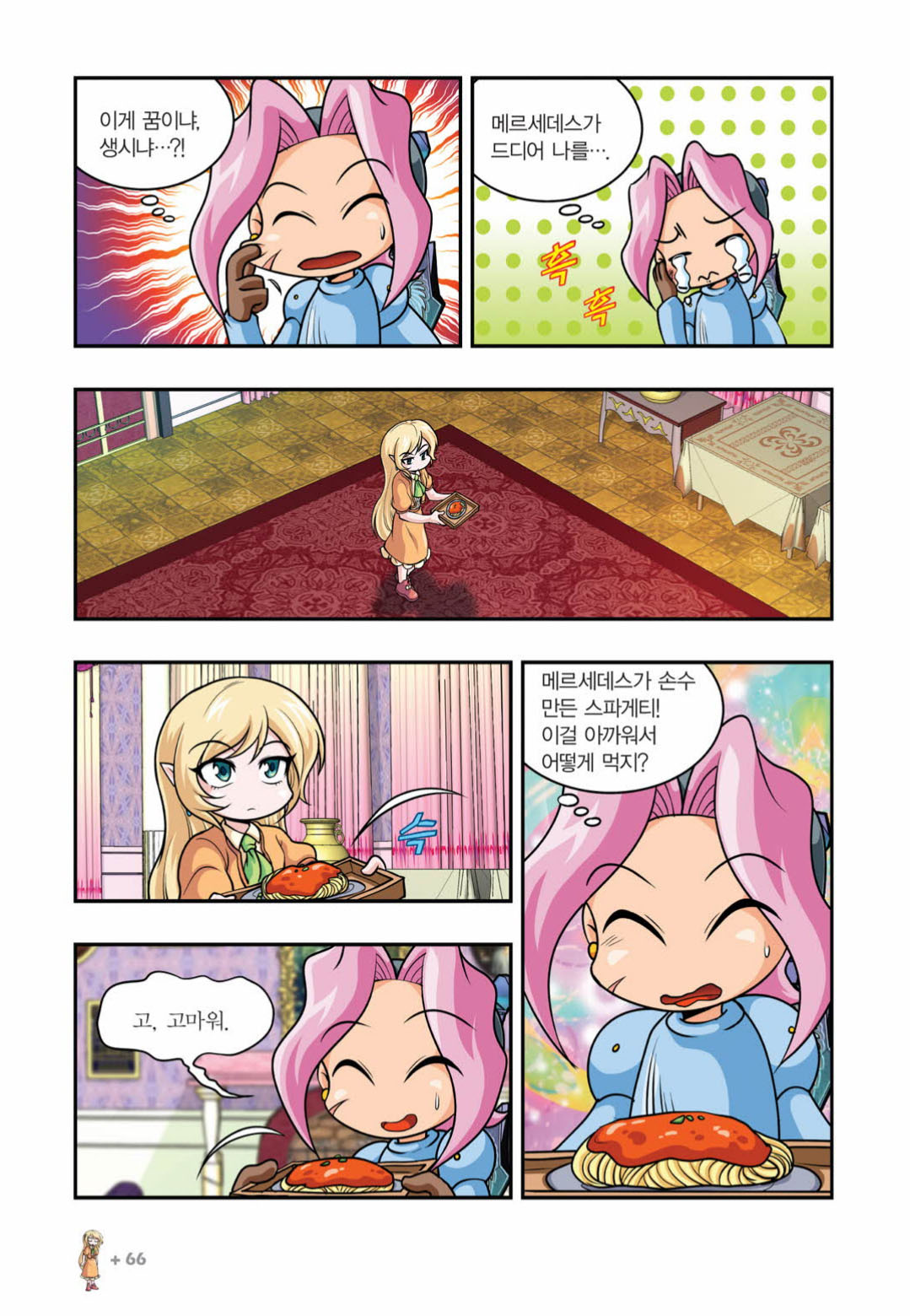 Manga Page 1419