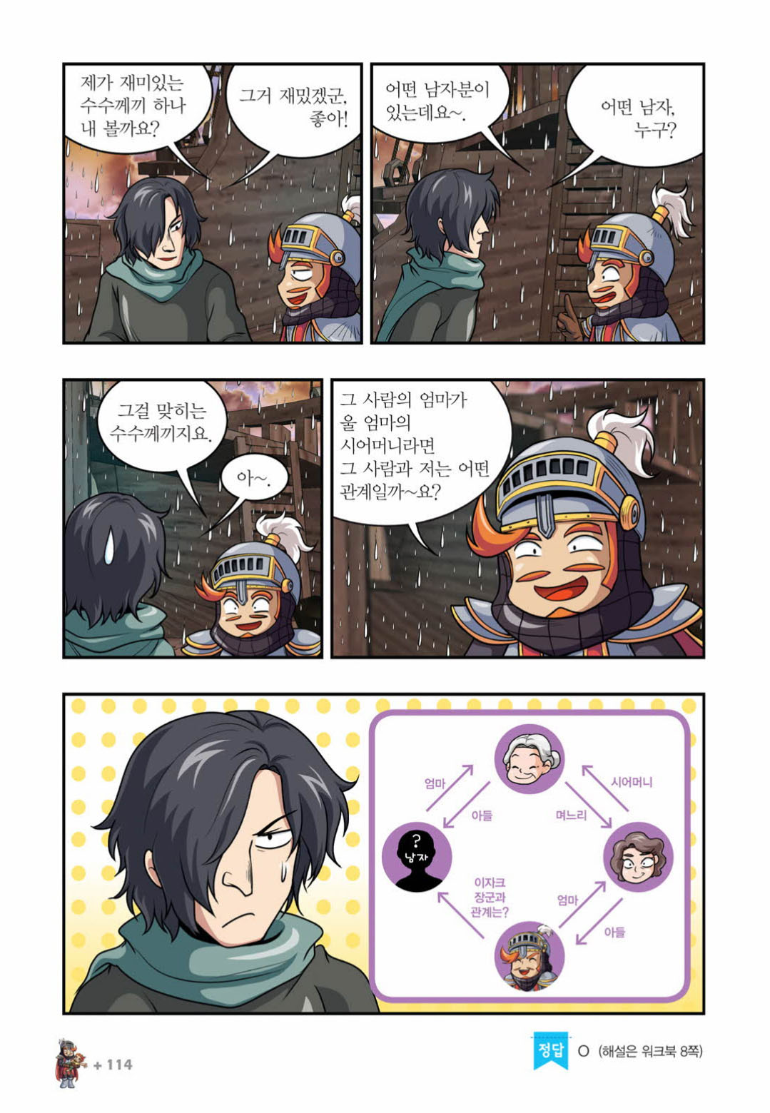 Manga Page 1461