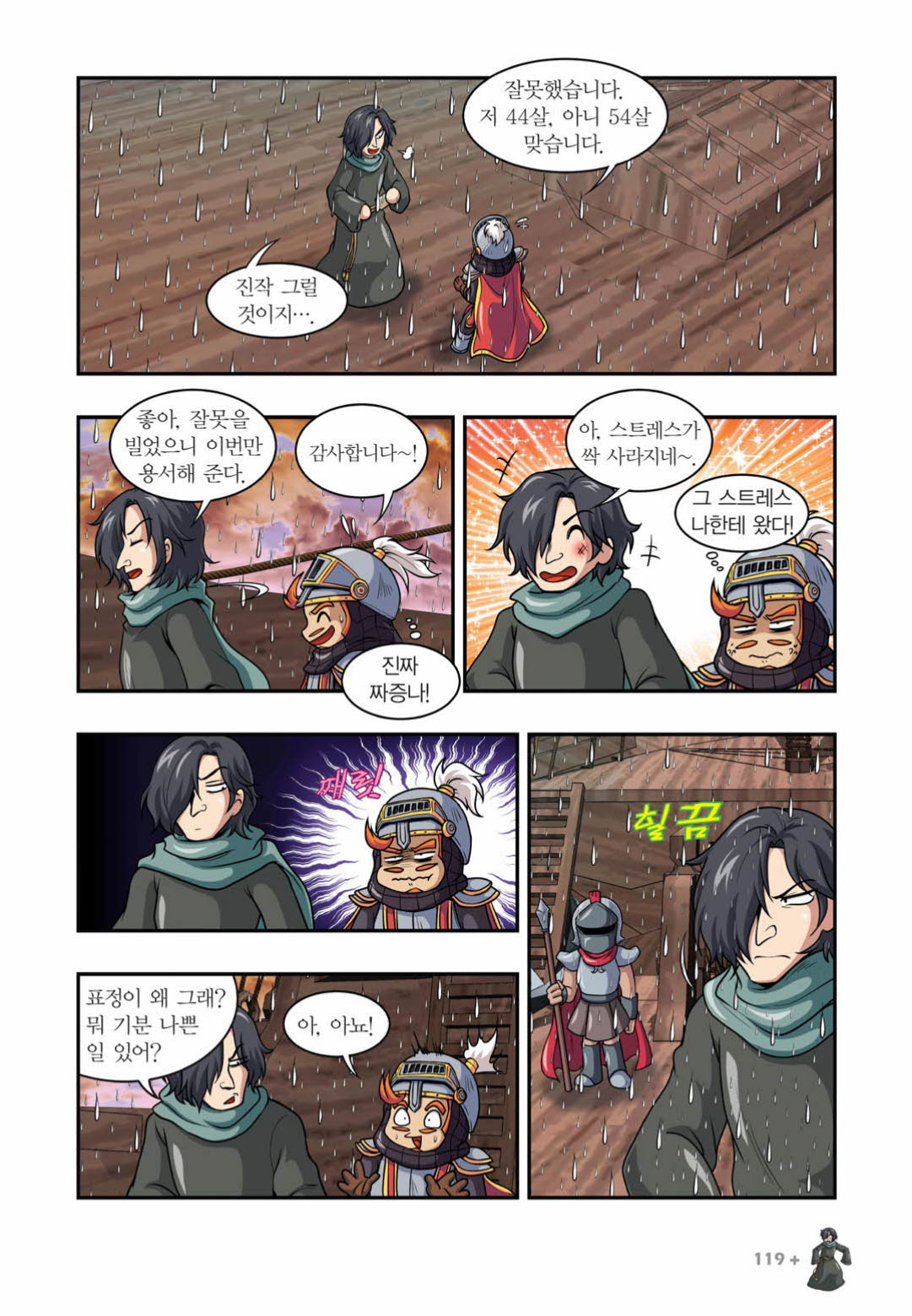 Manga Page 1466