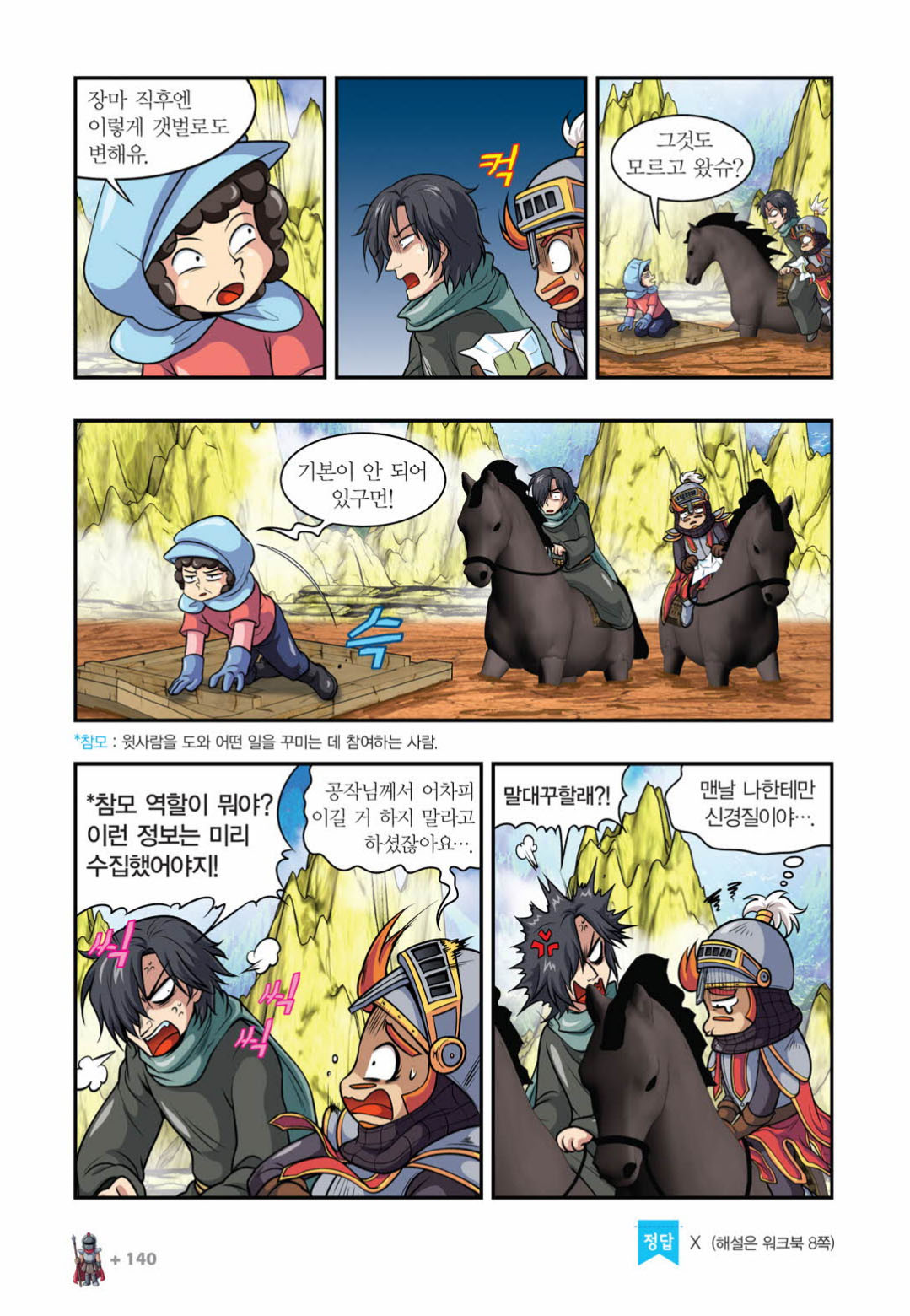 Manga Page 1485