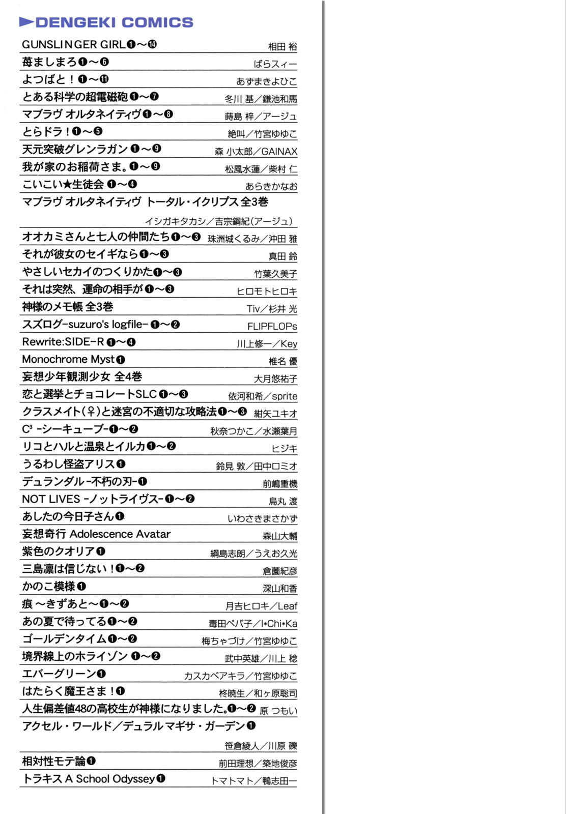 Manga Page 165