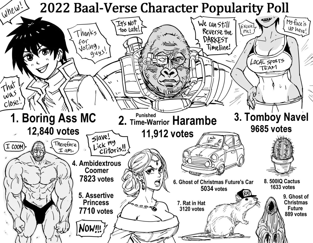 Manga Page 84