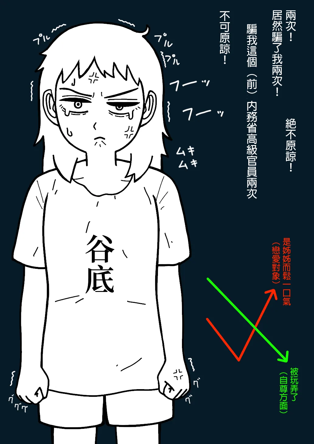 Manga Page 38