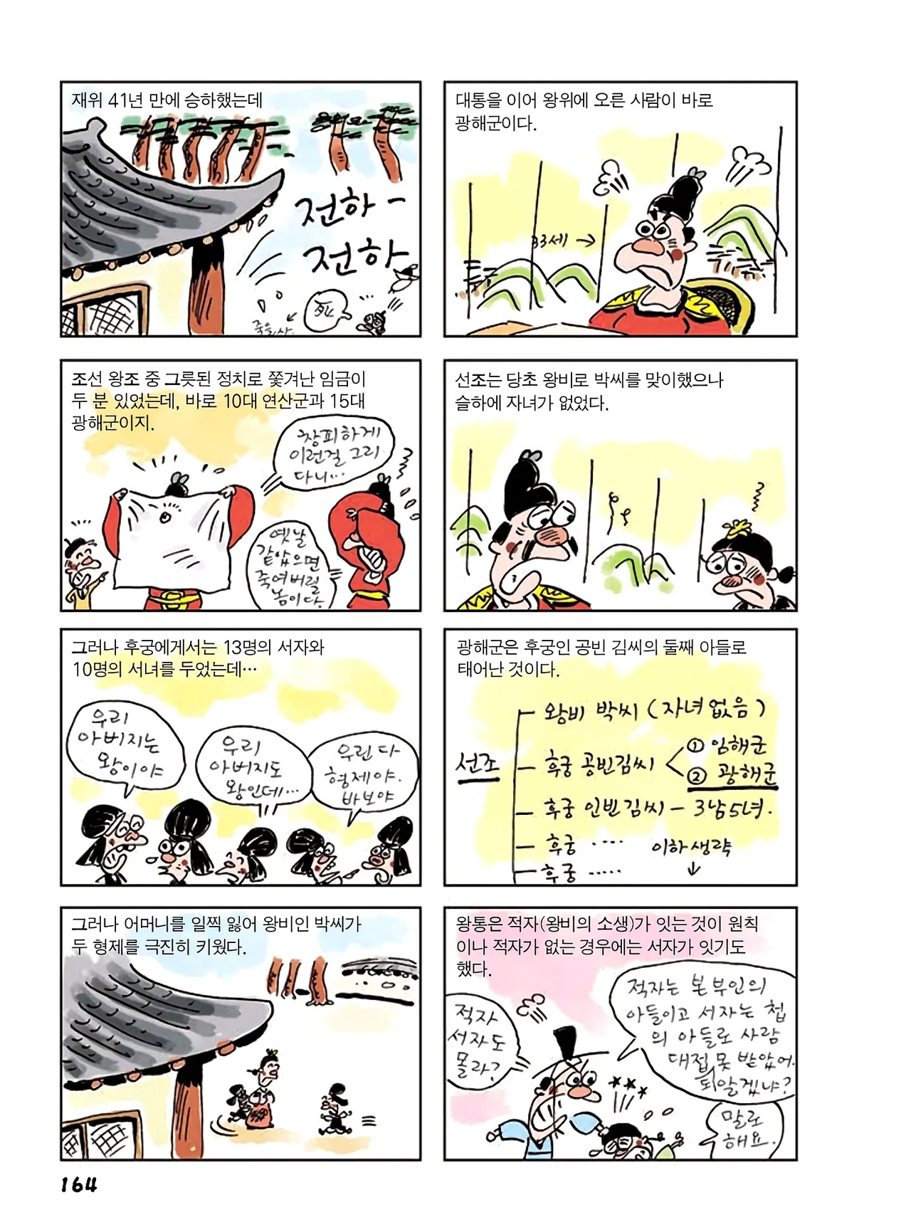 Manga Page 542