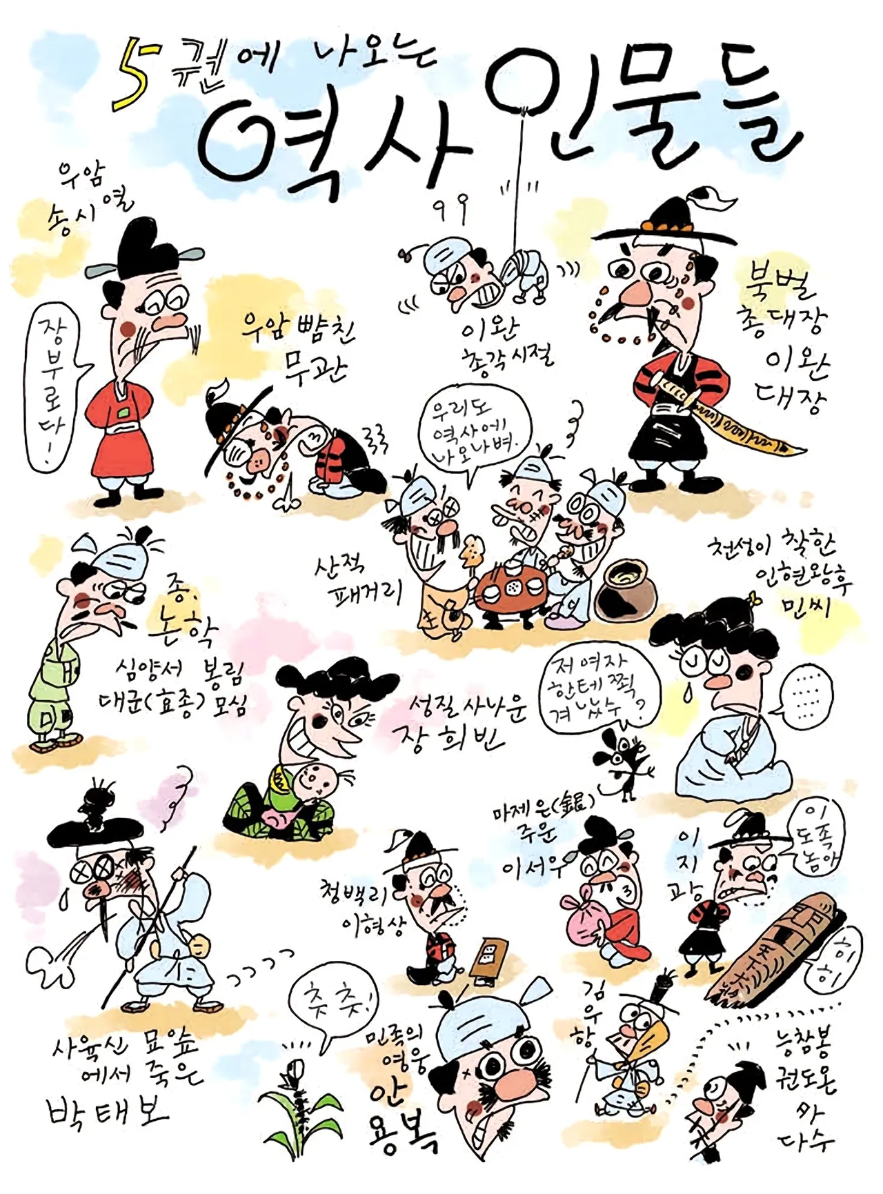 Manga Page 787