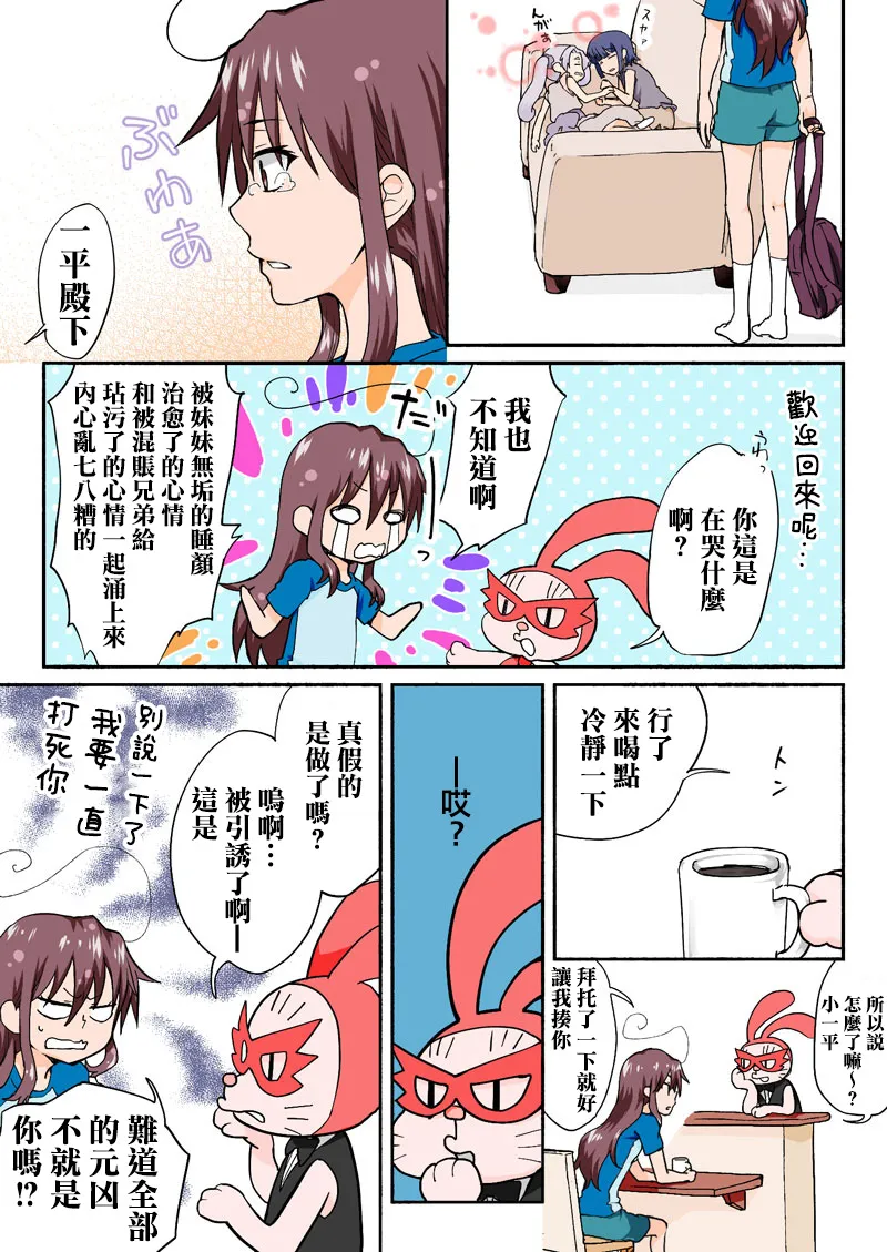 Manga Page 258