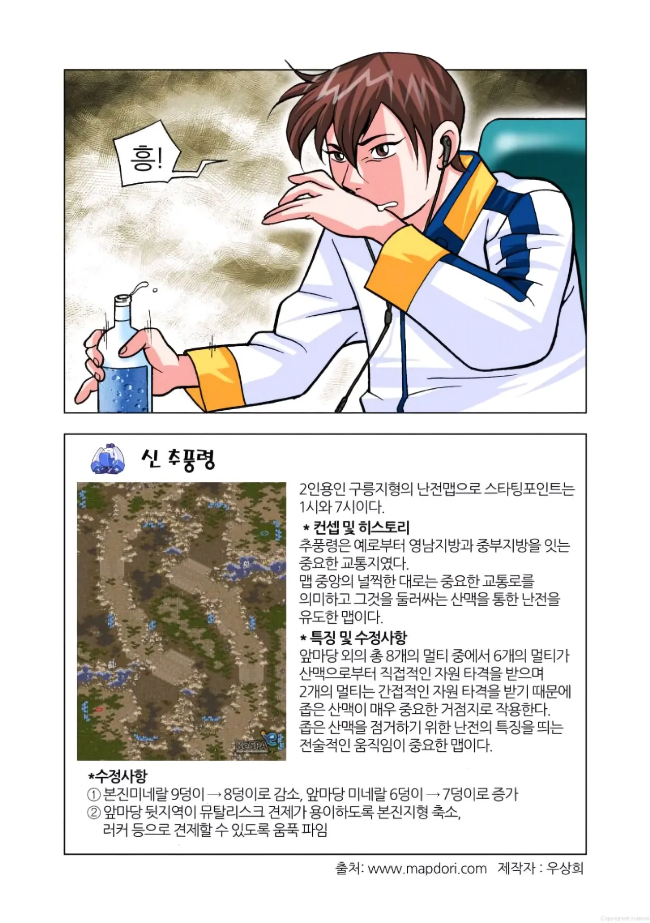 Manga Page 635