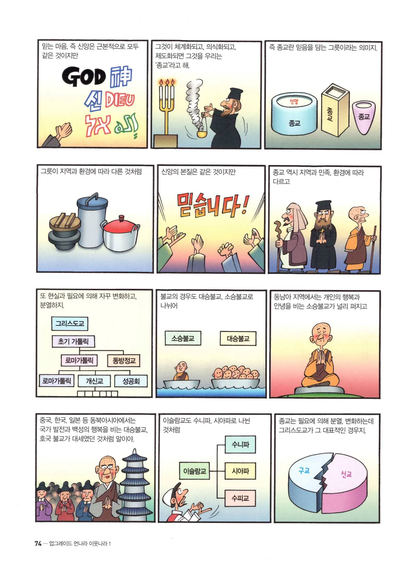 Manga Page 77