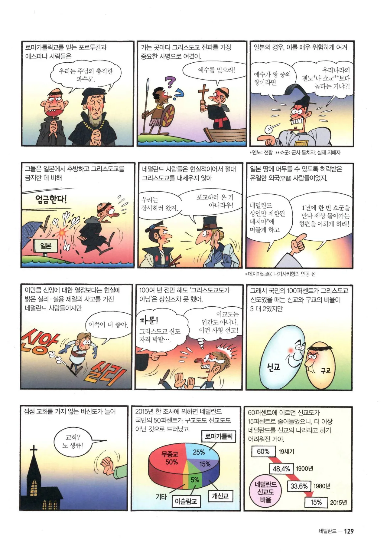 Manga Page 131