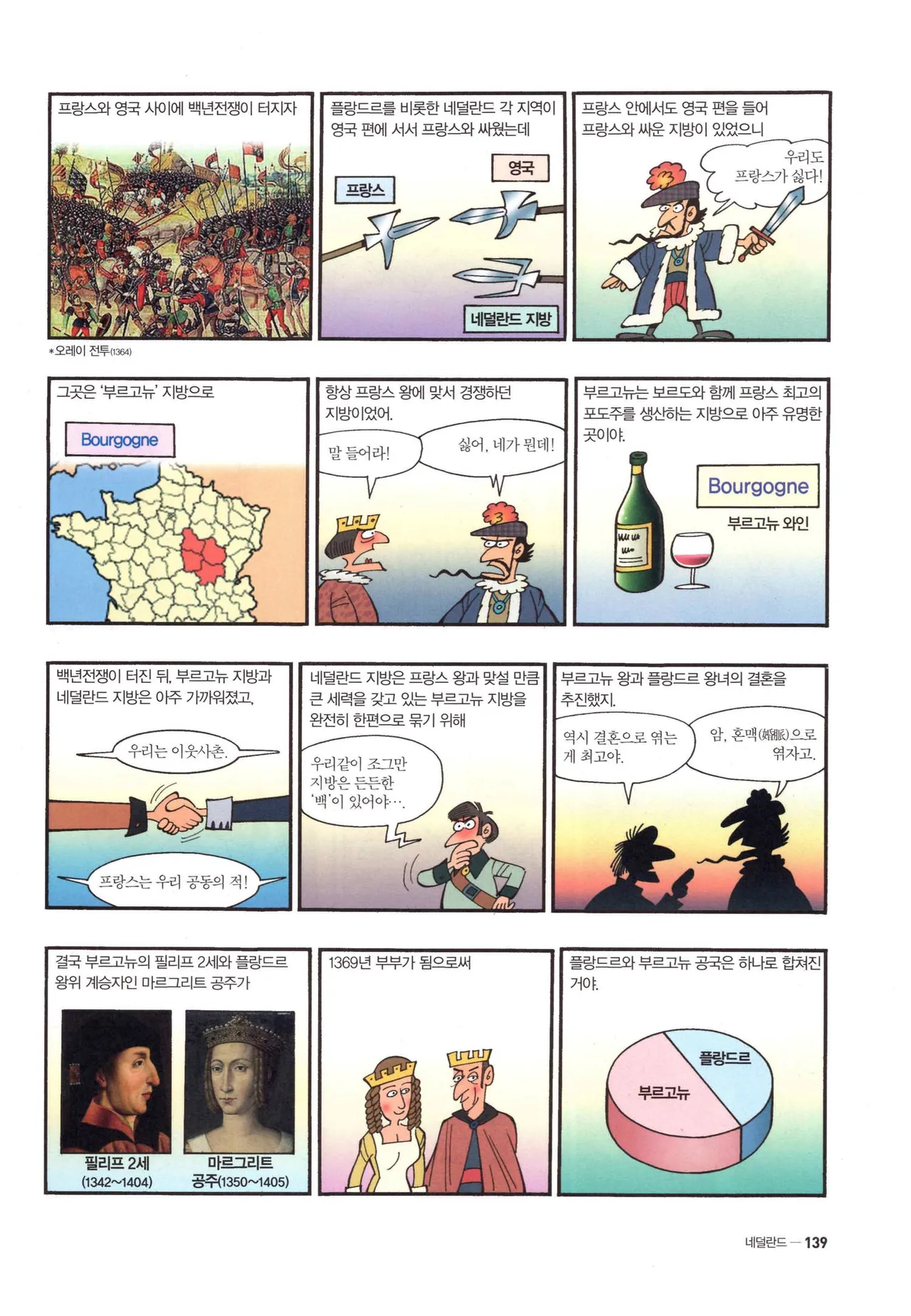 Manga Page 141