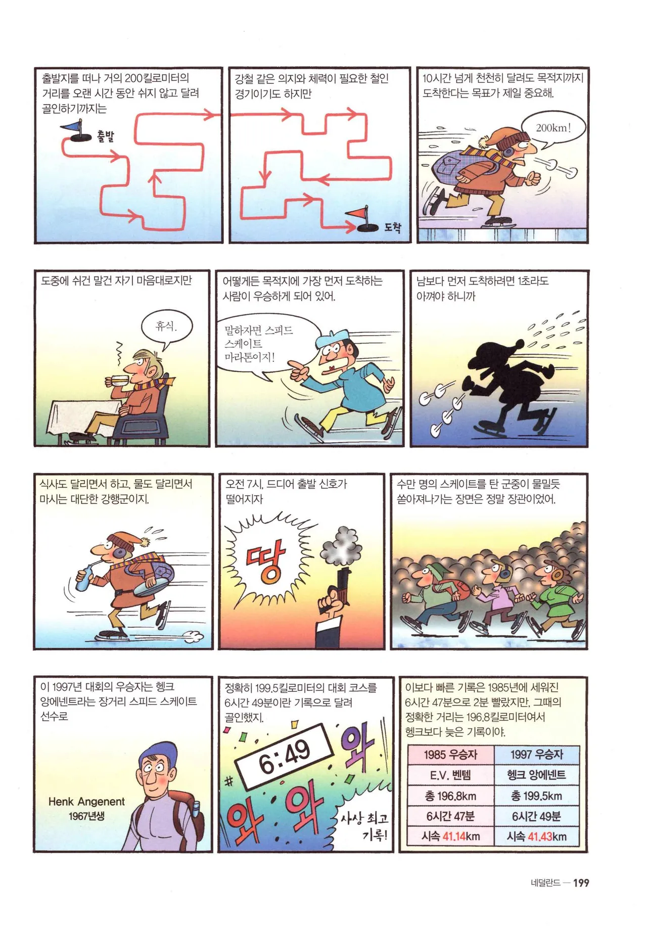 Manga Page 201