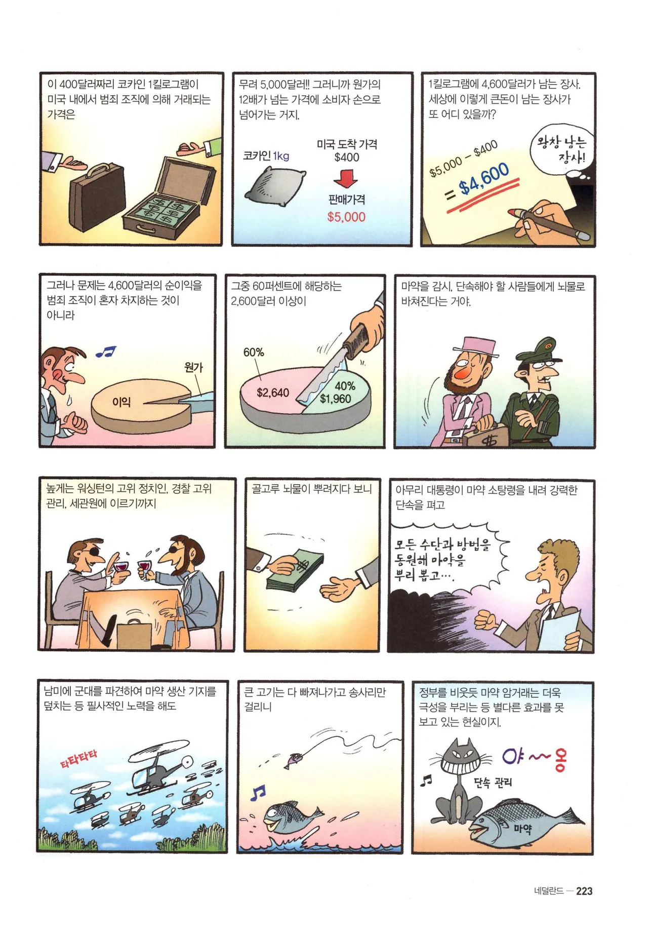 Manga Page 225