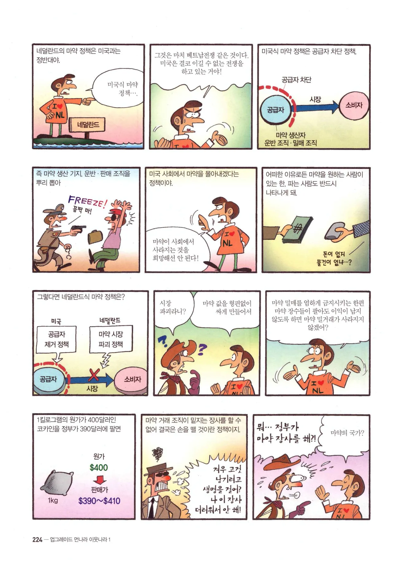 Manga Page 226