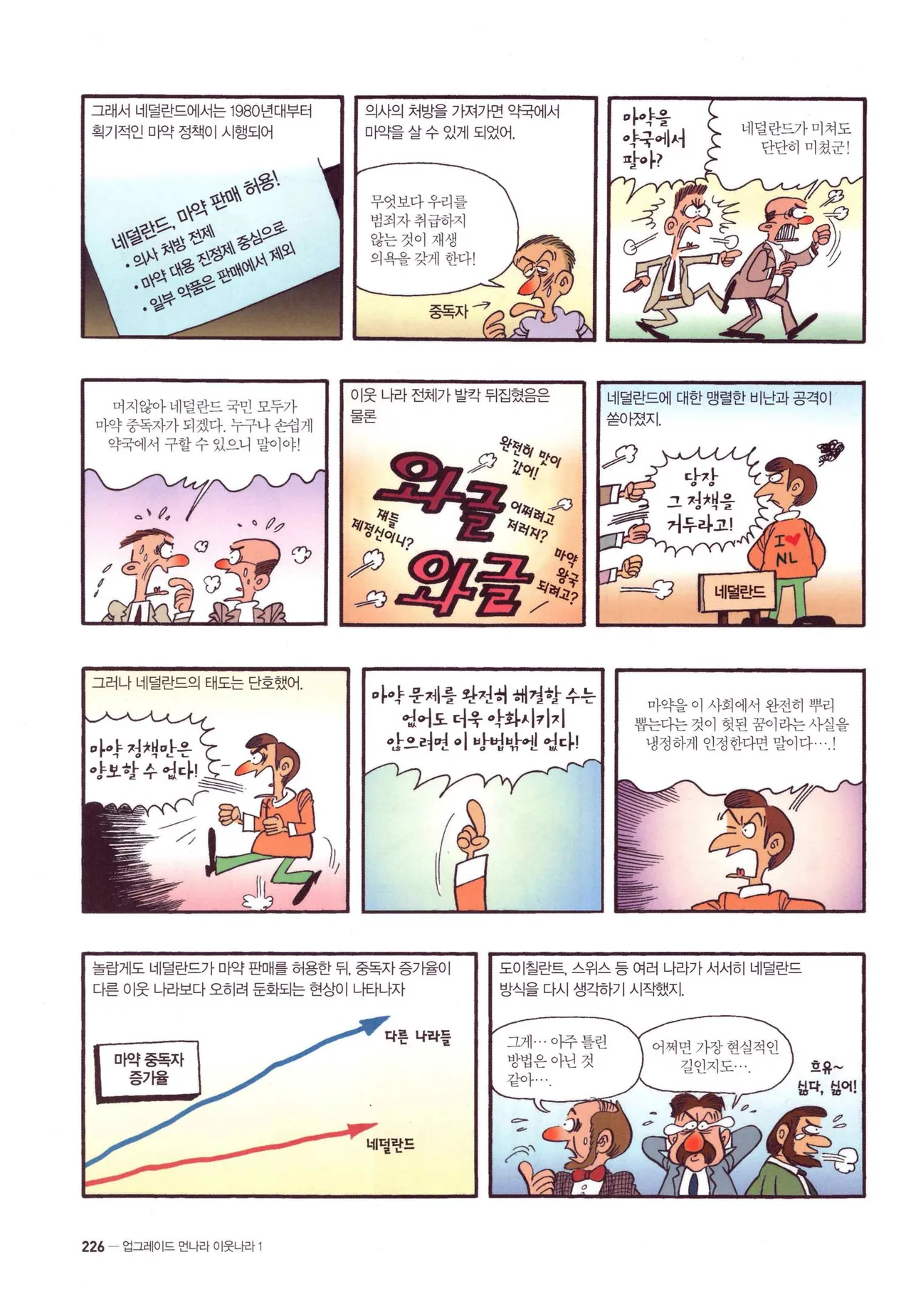 Manga Page 228