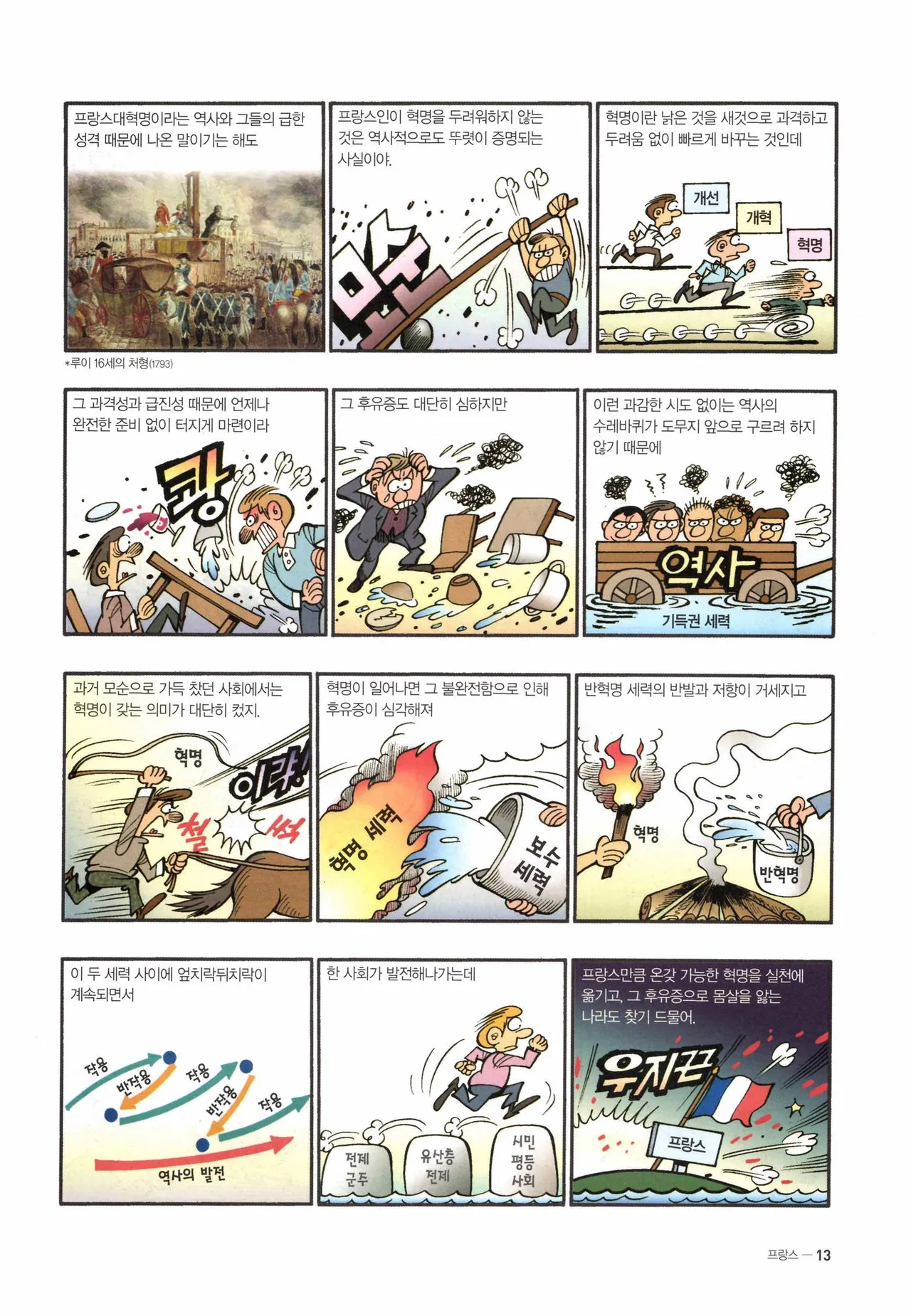 Manga Page 249