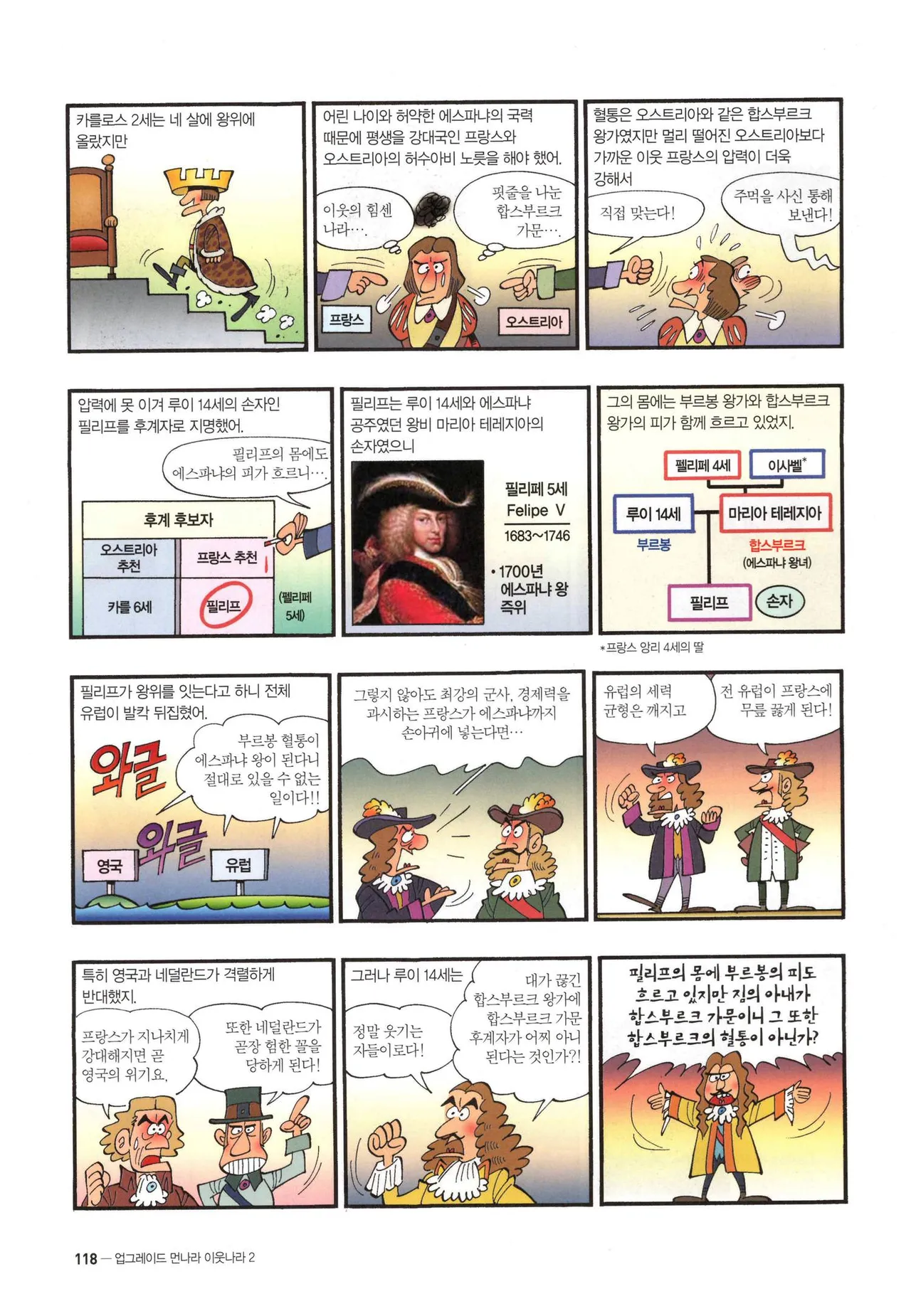 Manga Page 354
