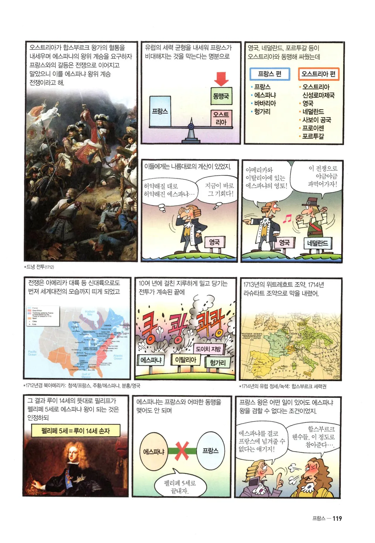 Manga Page 355