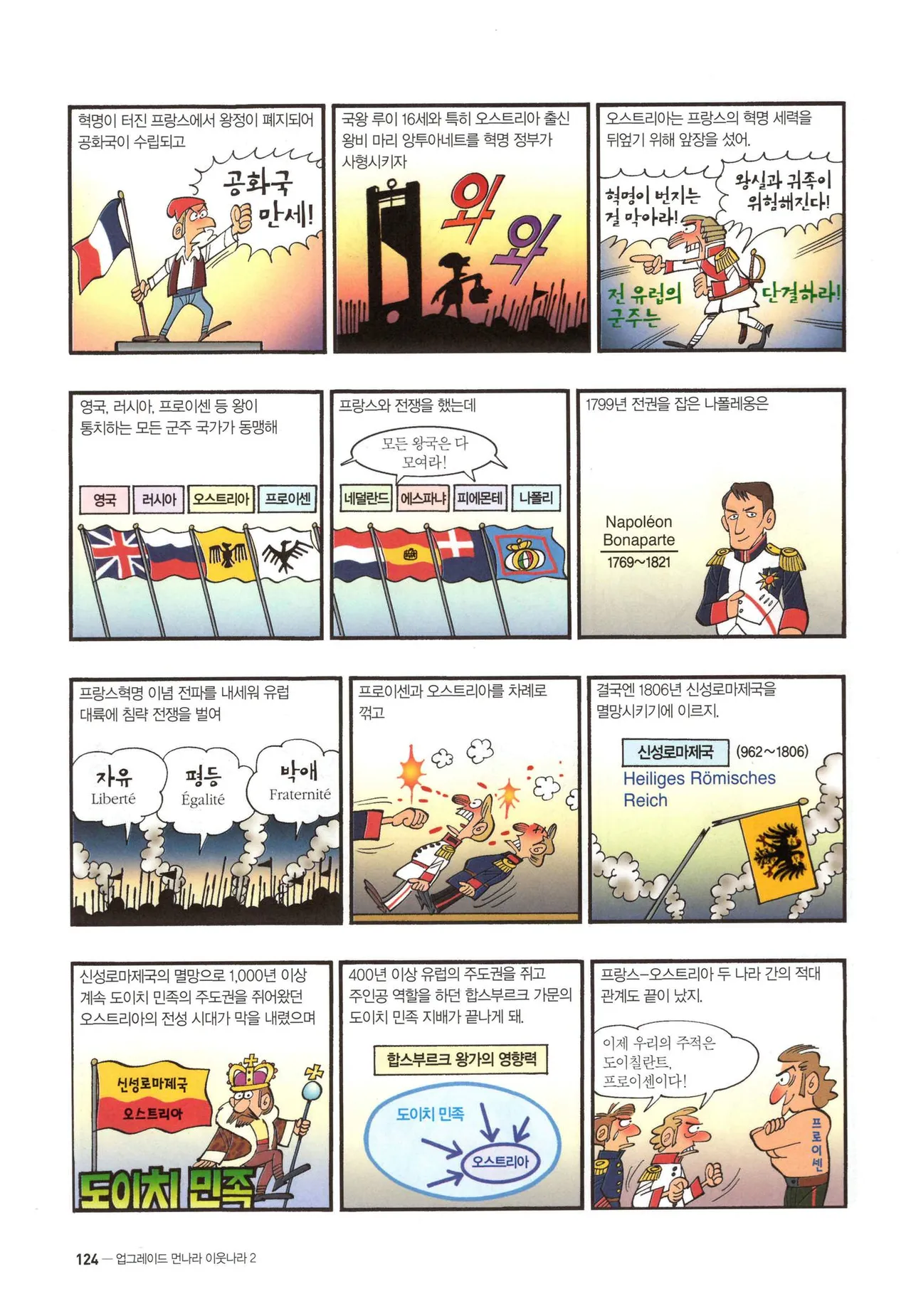 Manga Page 360