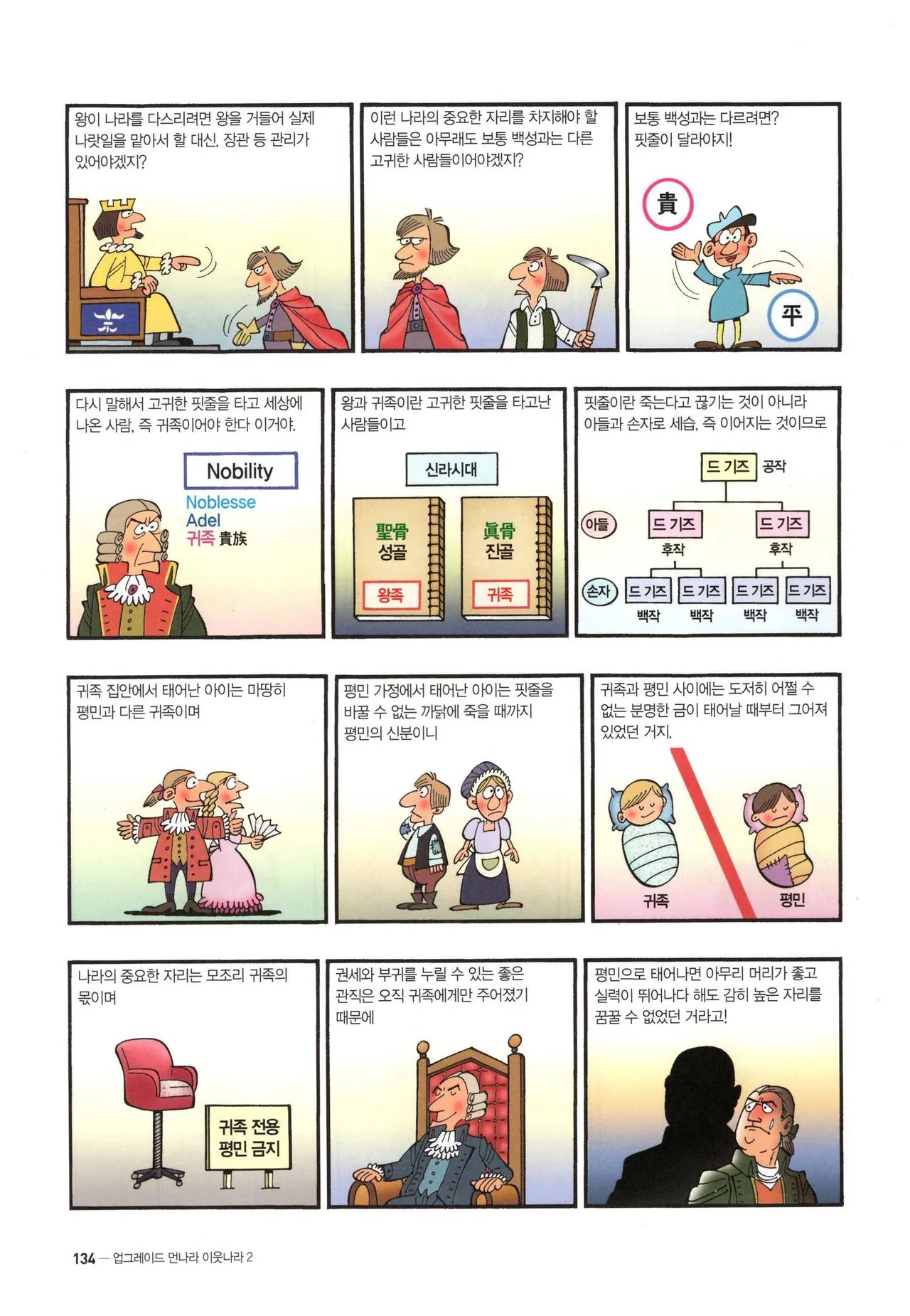 Manga Page 370