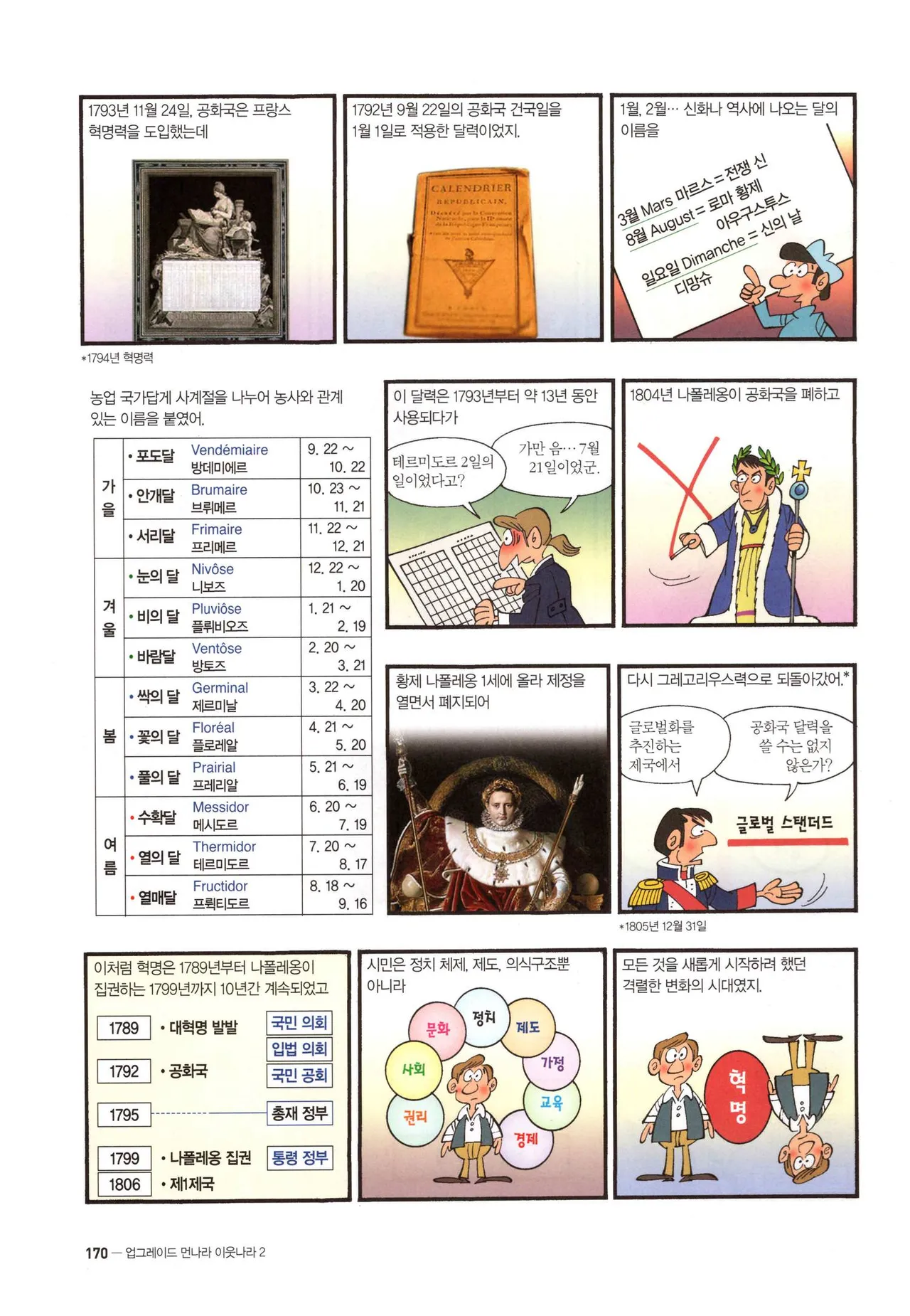 Manga Page 406