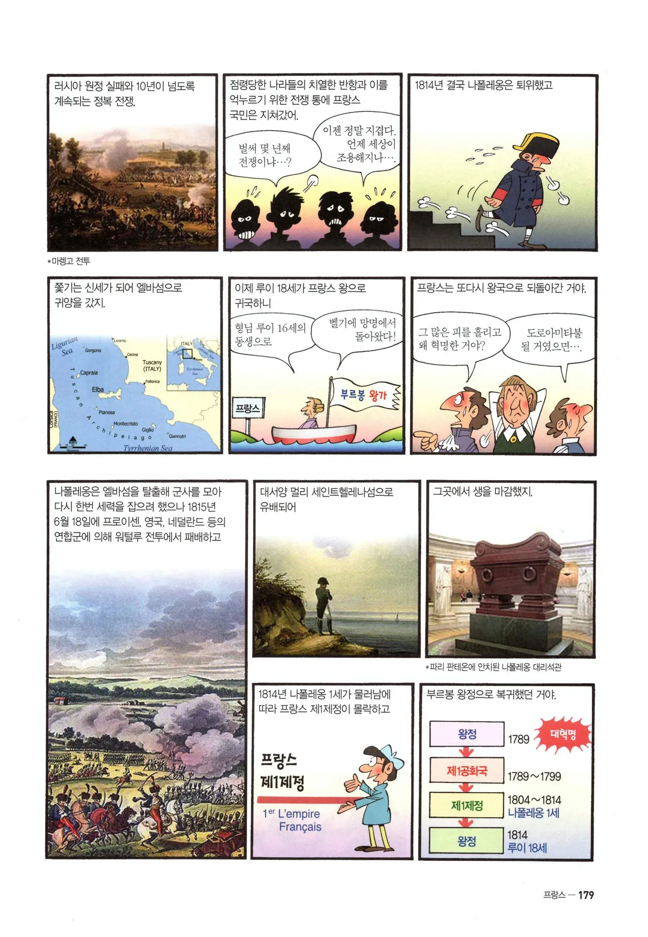 Manga Page 415