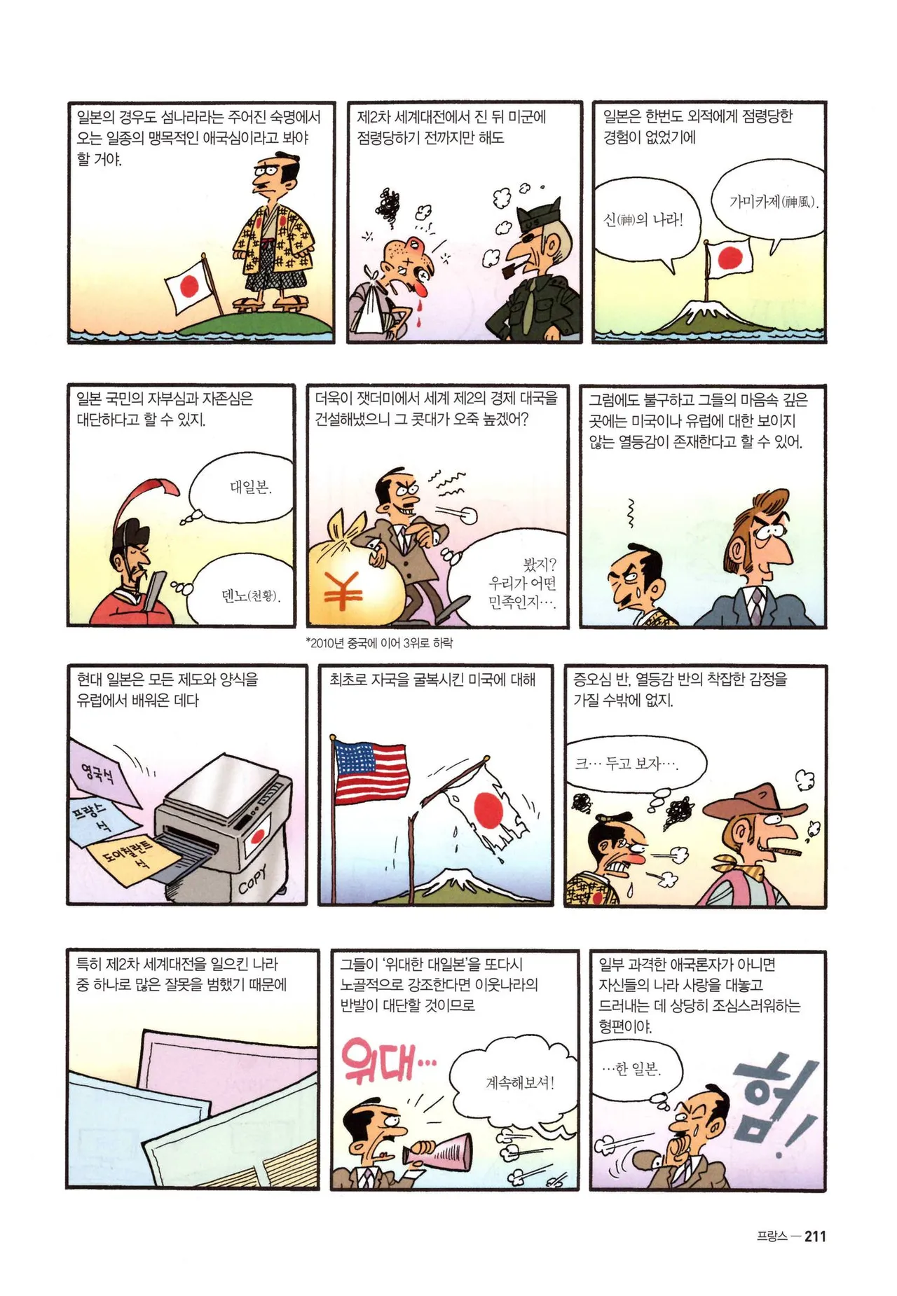 Manga Page 447