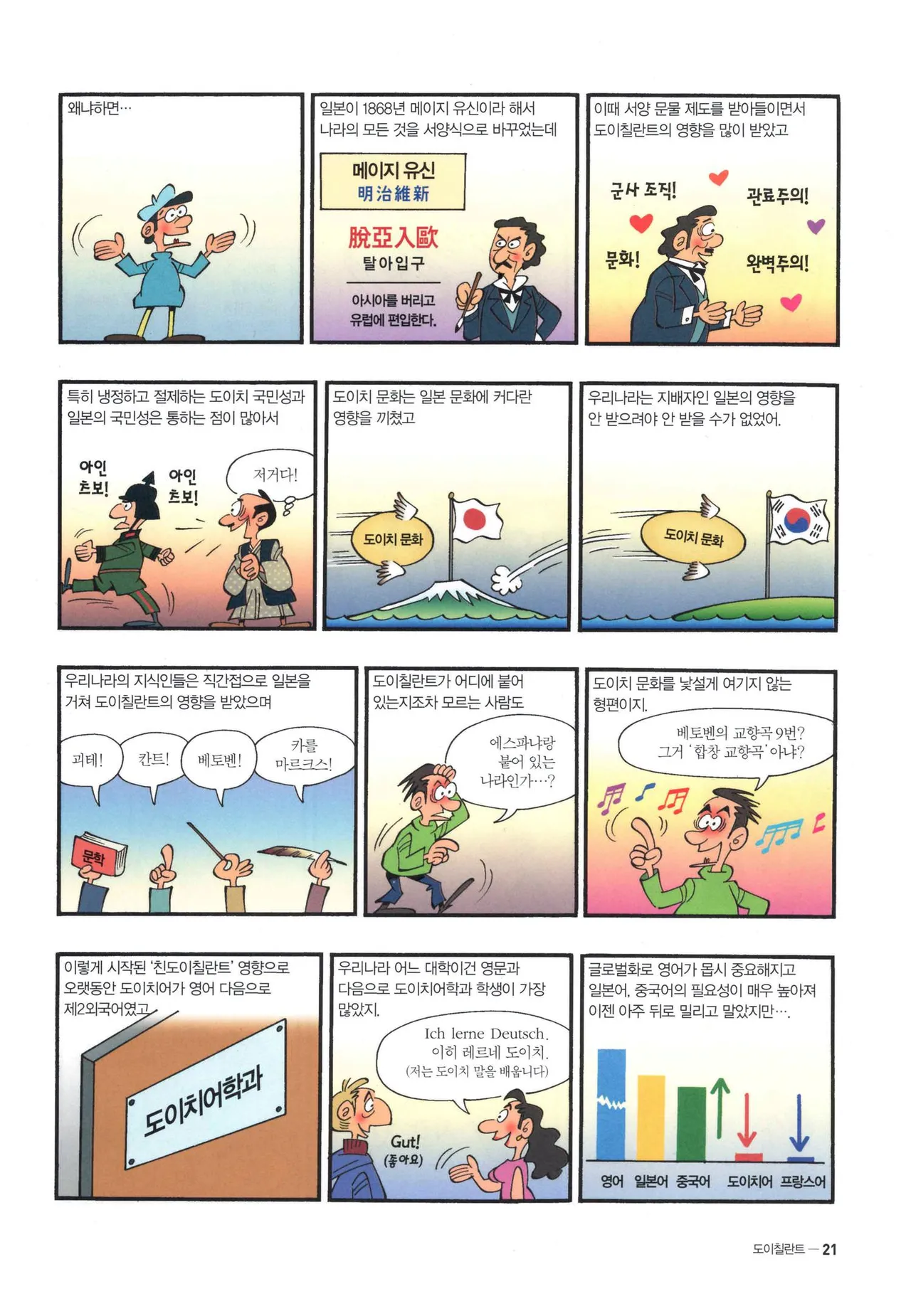 Manga Page 483