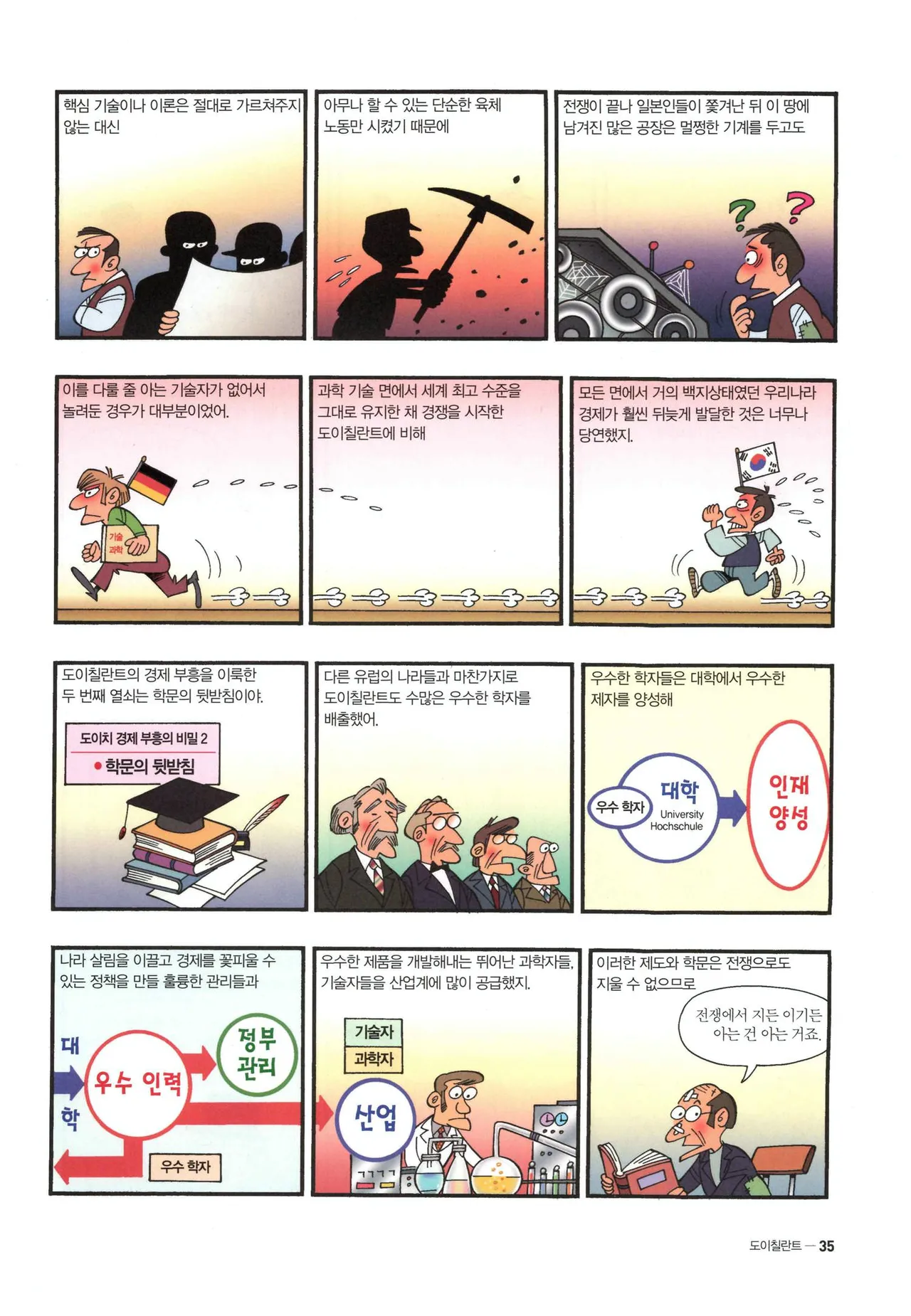 Manga Page 497