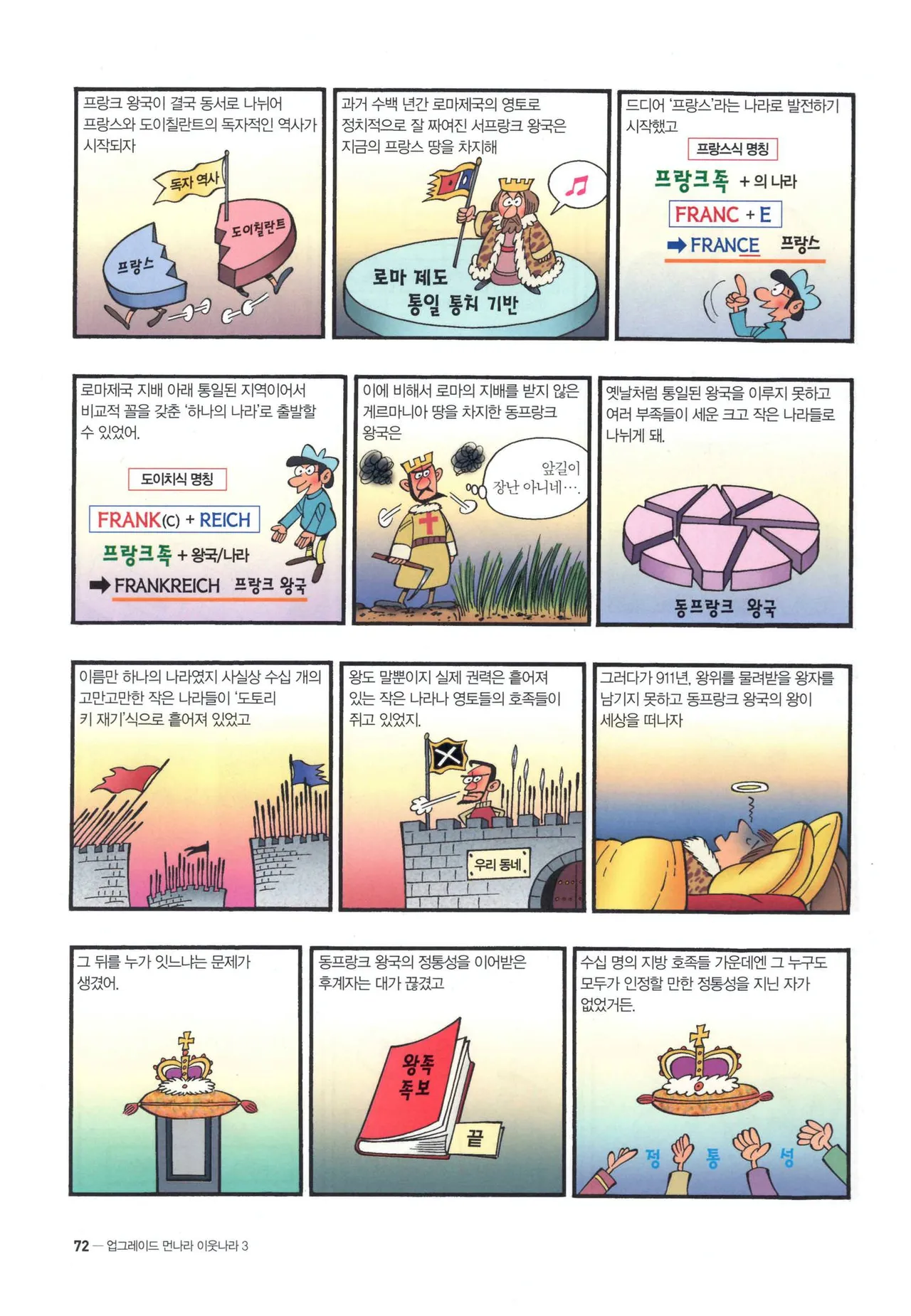 Manga Page 534