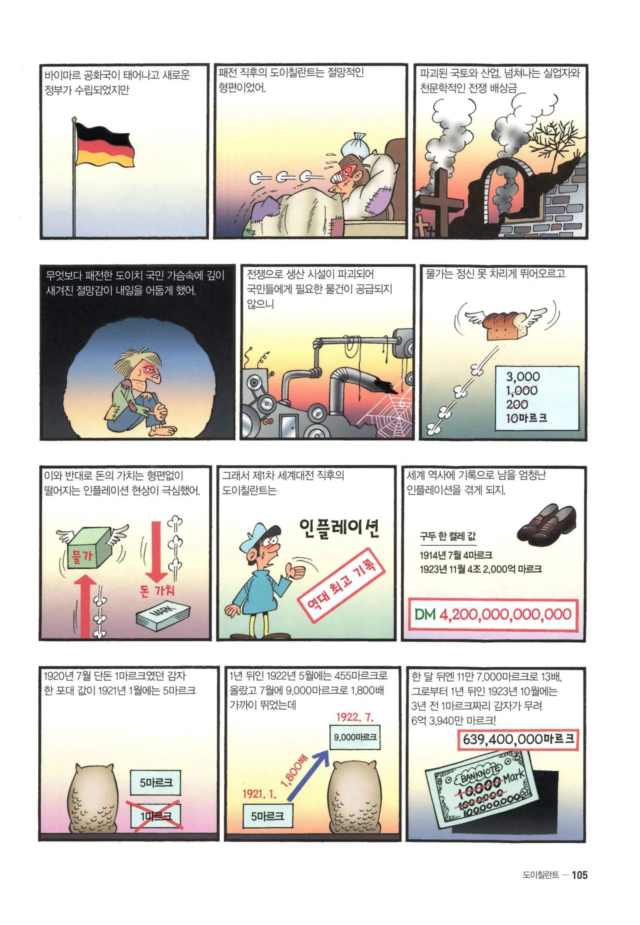 Manga Page 567