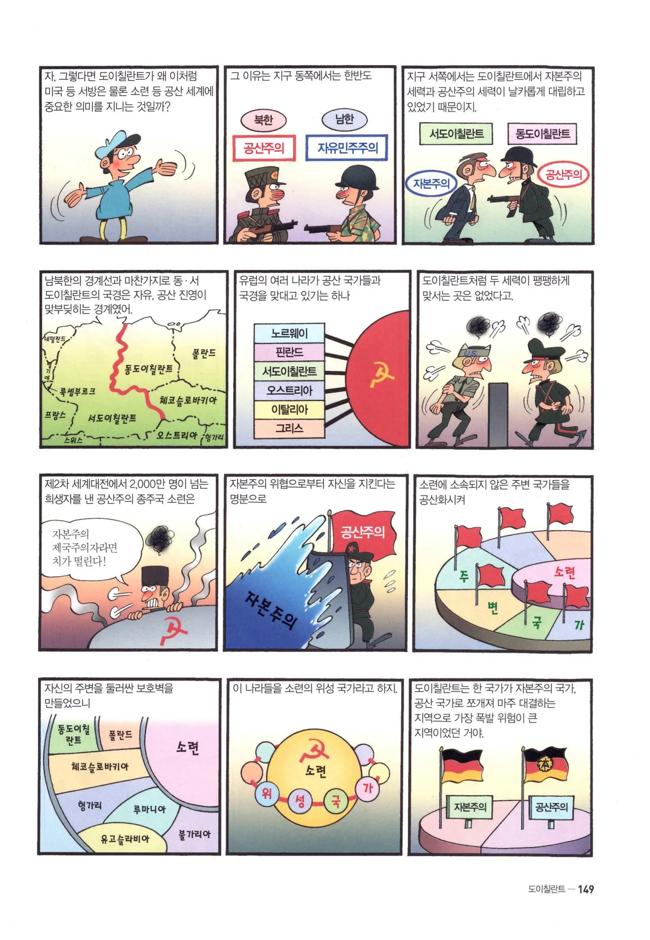 Manga Page 611