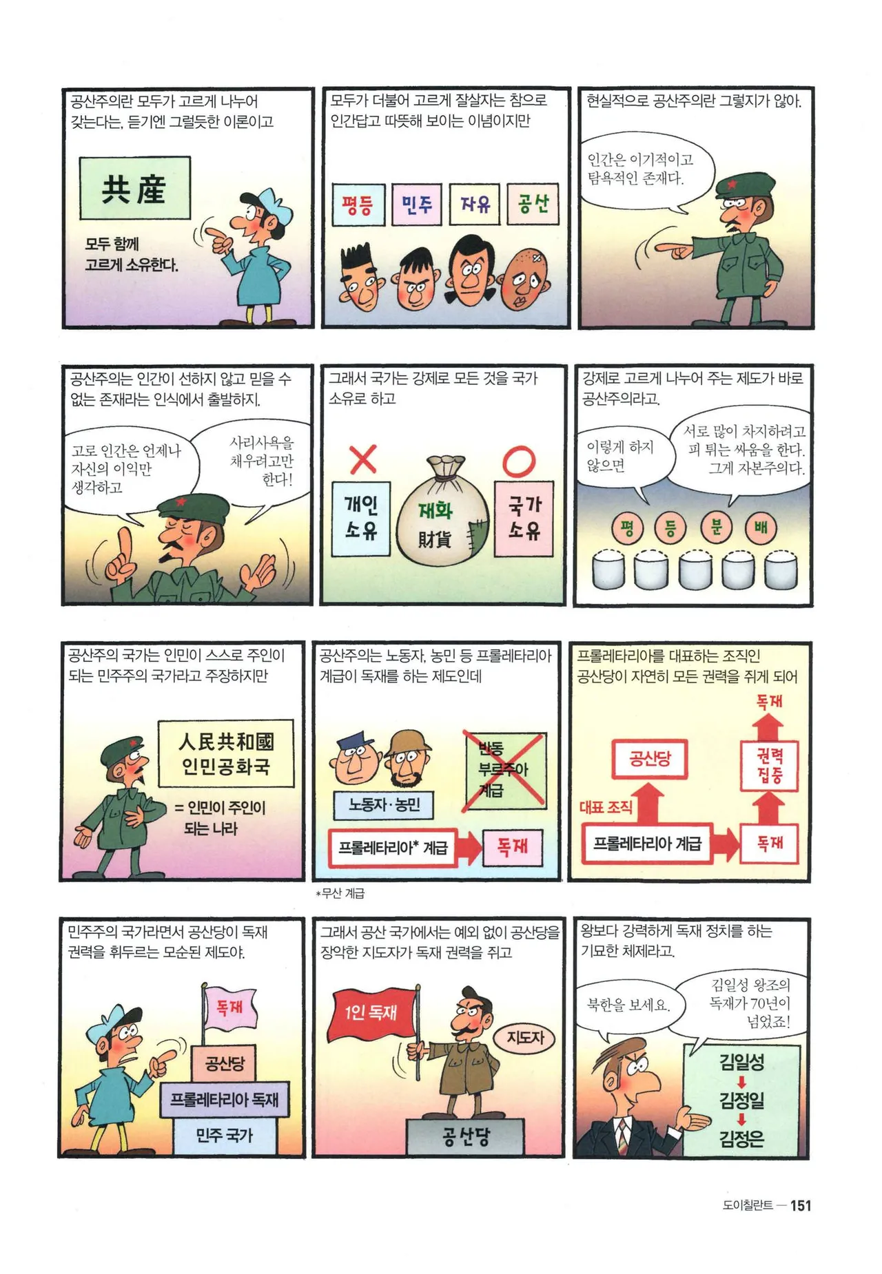Manga Page 613