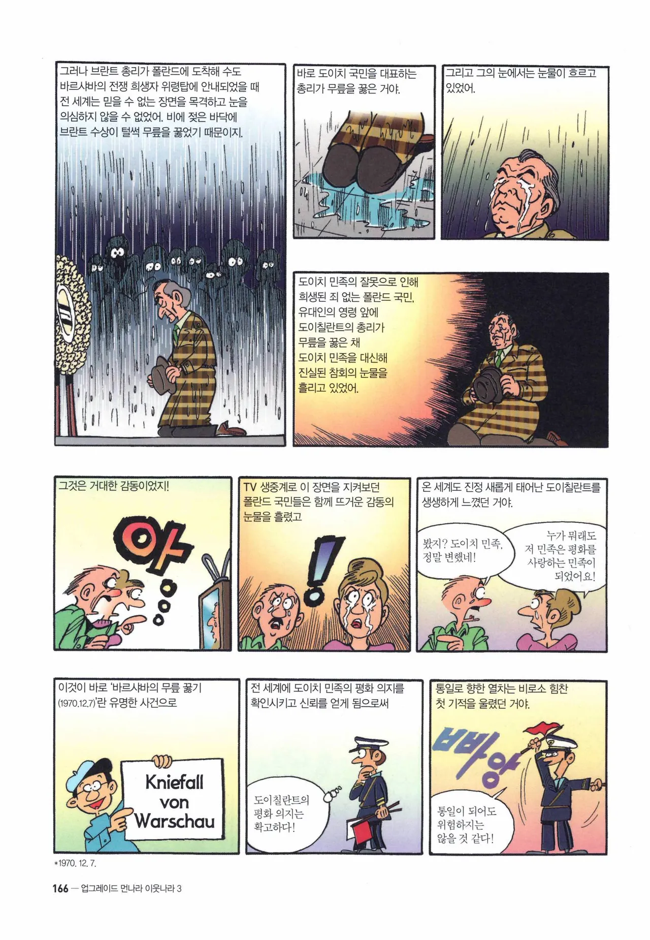 Manga Page 628