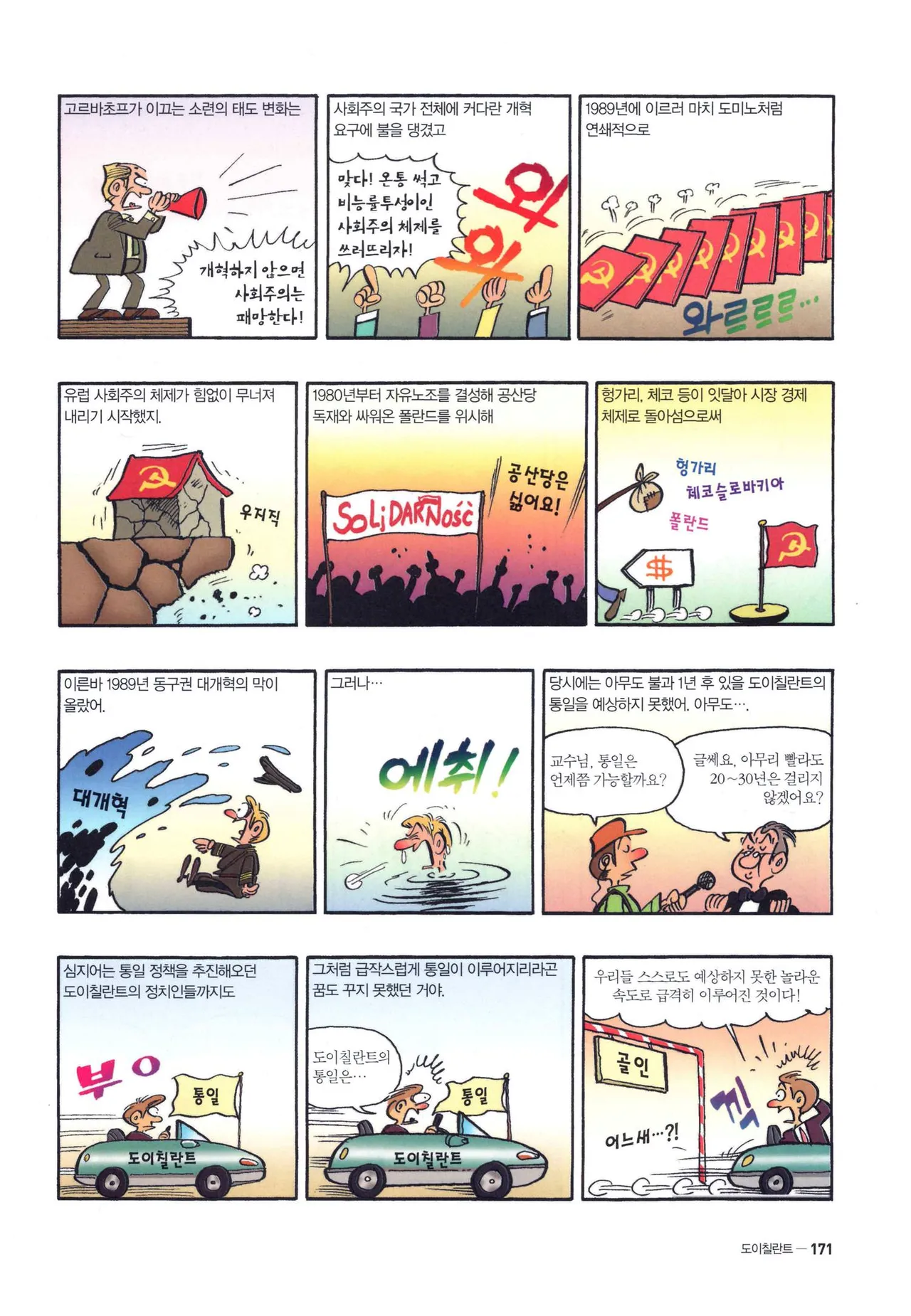 Manga Page 633