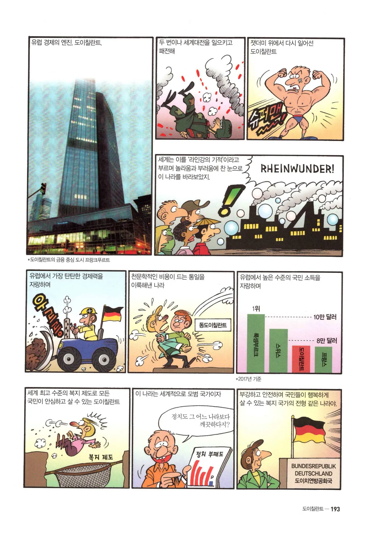 Manga Page 655