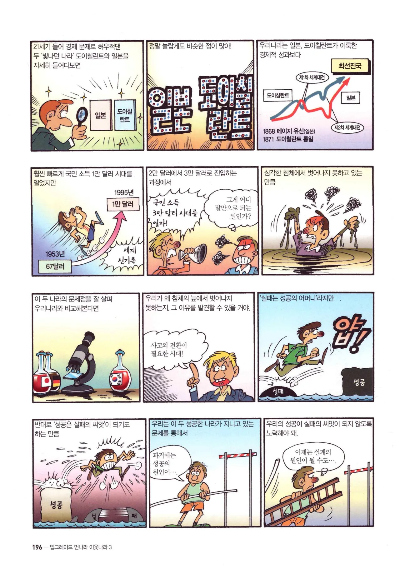 Manga Page 658