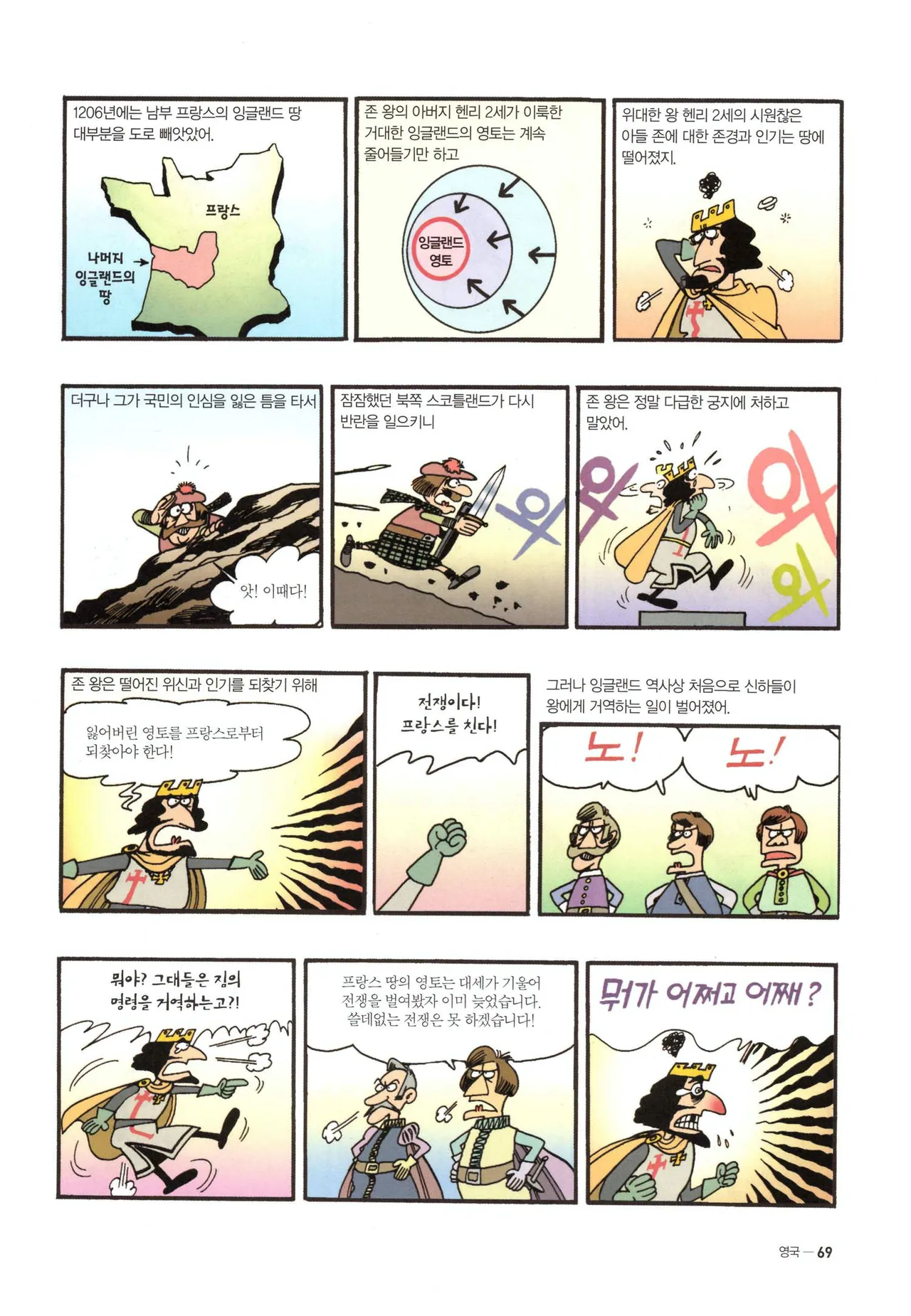 Manga Page 754