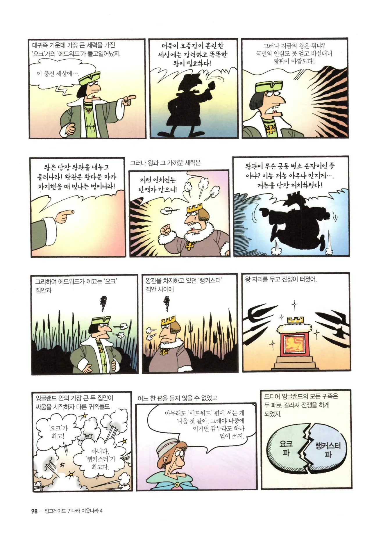 Manga Page 783
