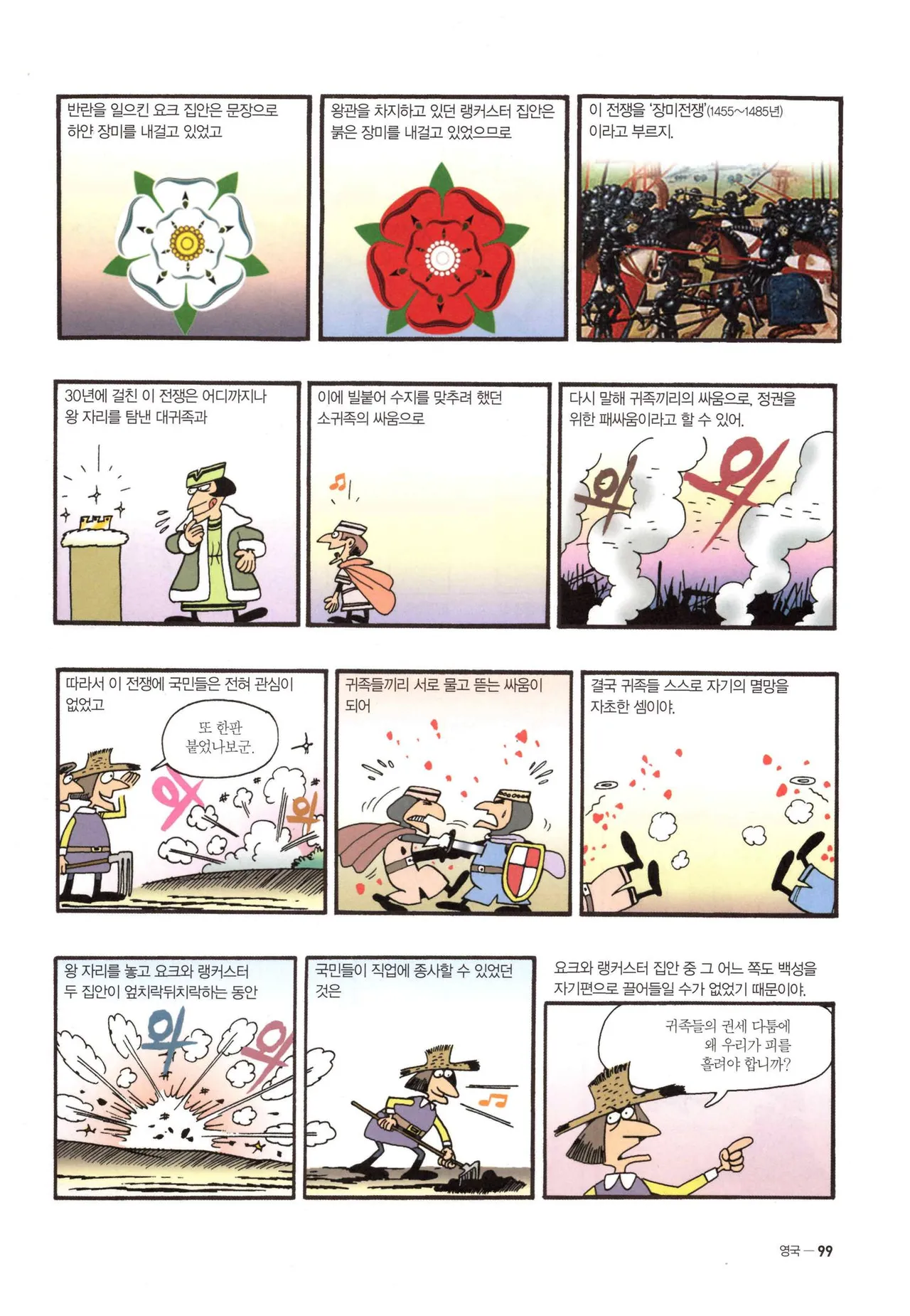 Manga Page 784