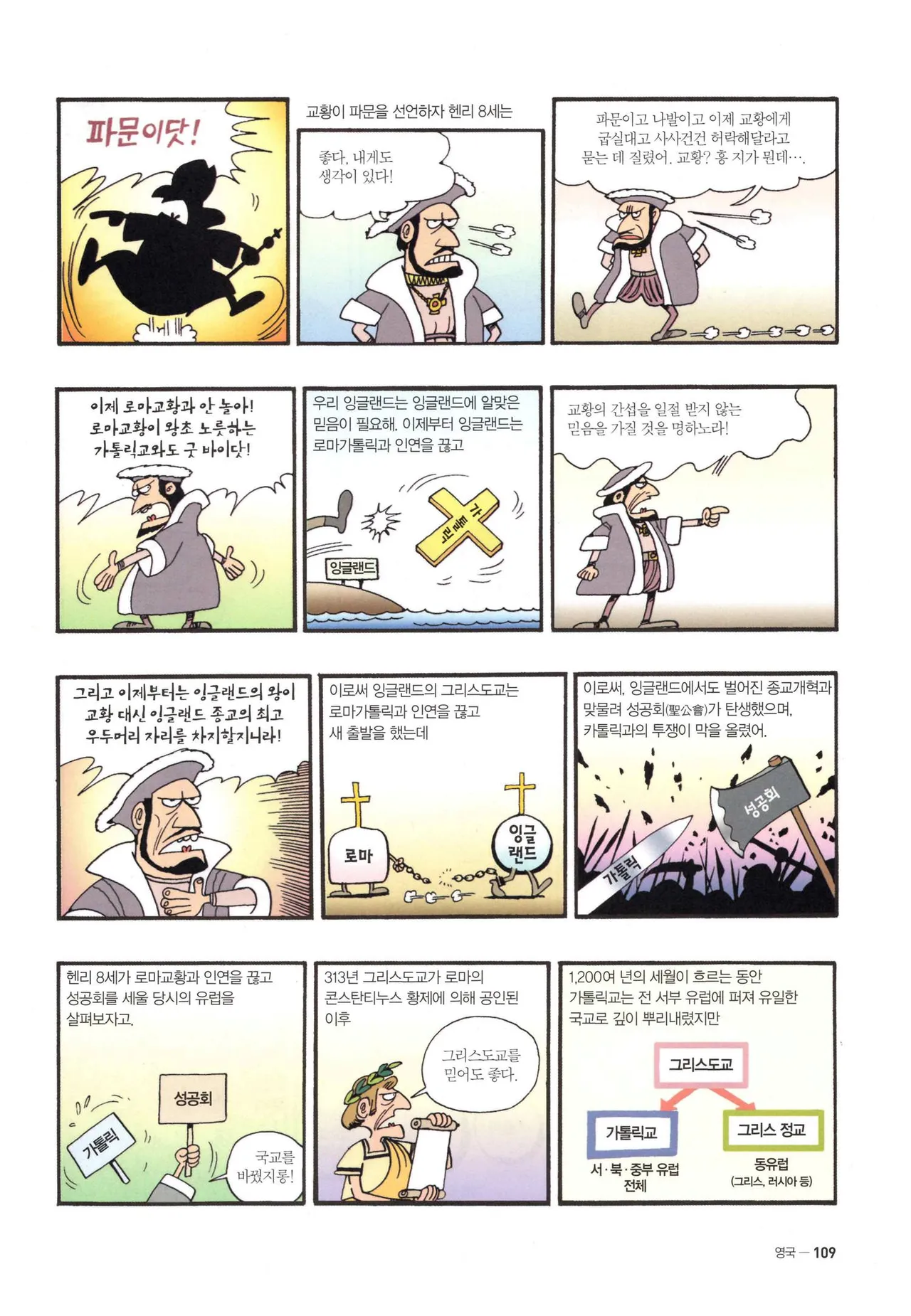 Manga Page 794