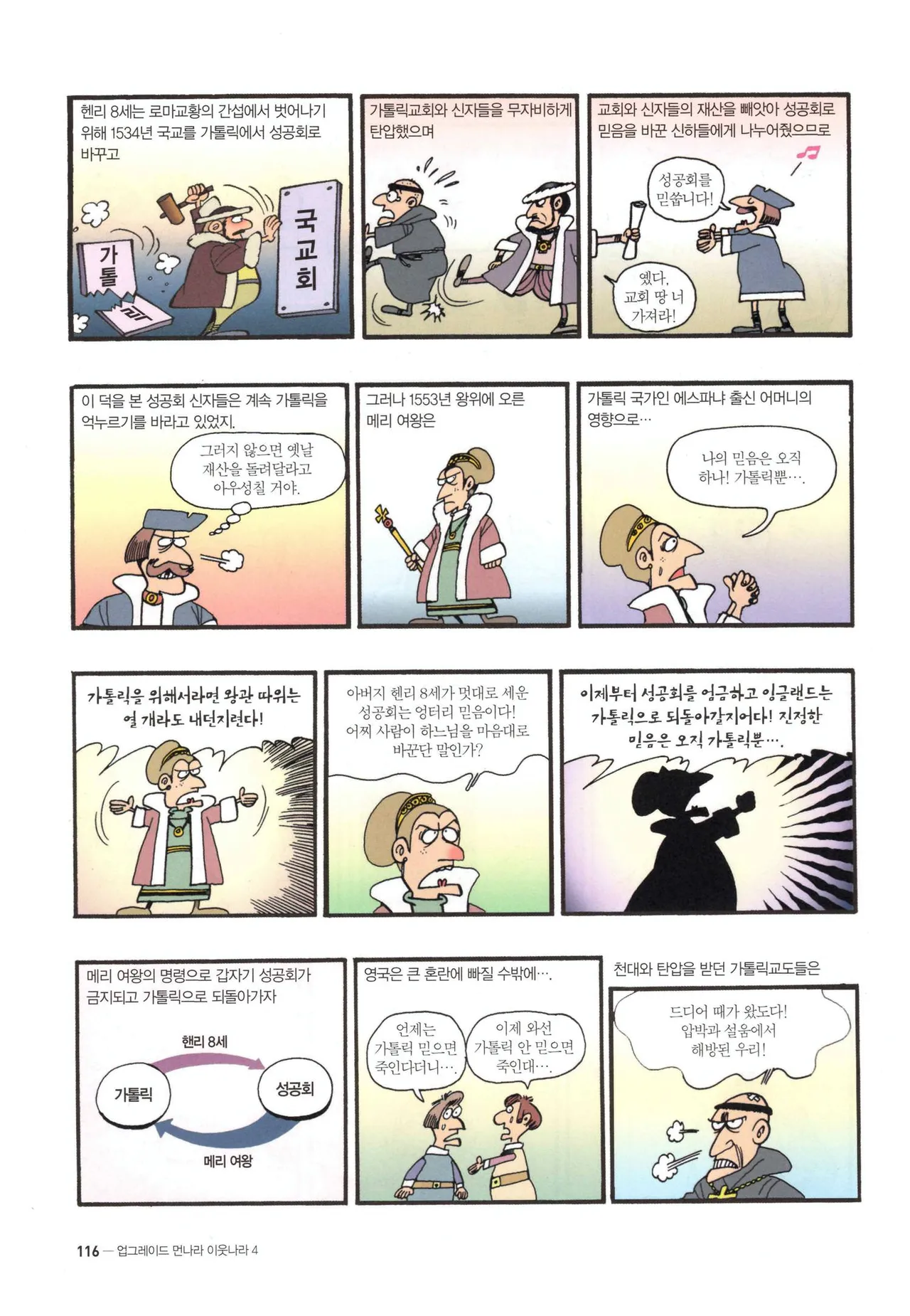 Manga Page 801