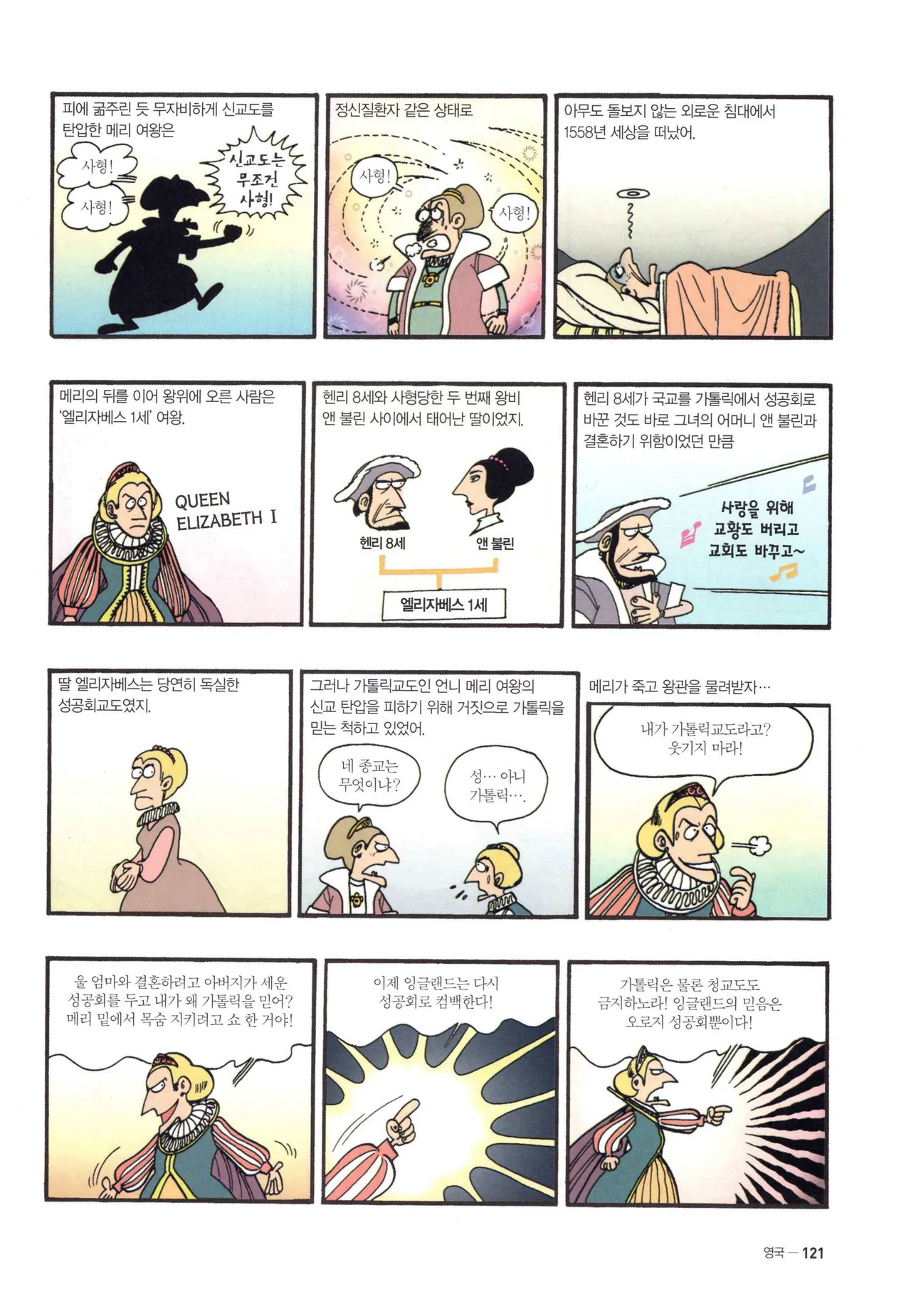 Manga Page 806