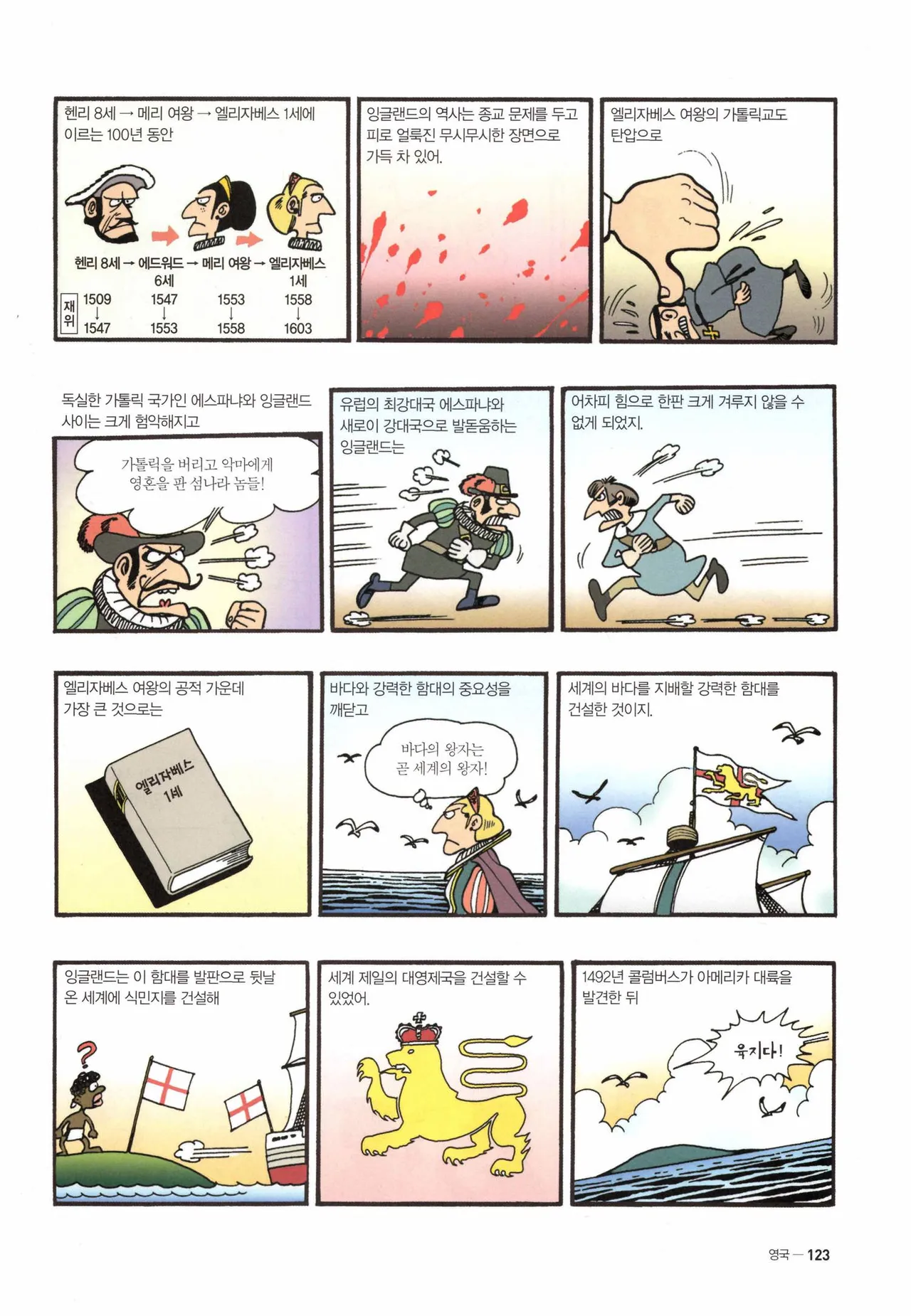 Manga Page 808