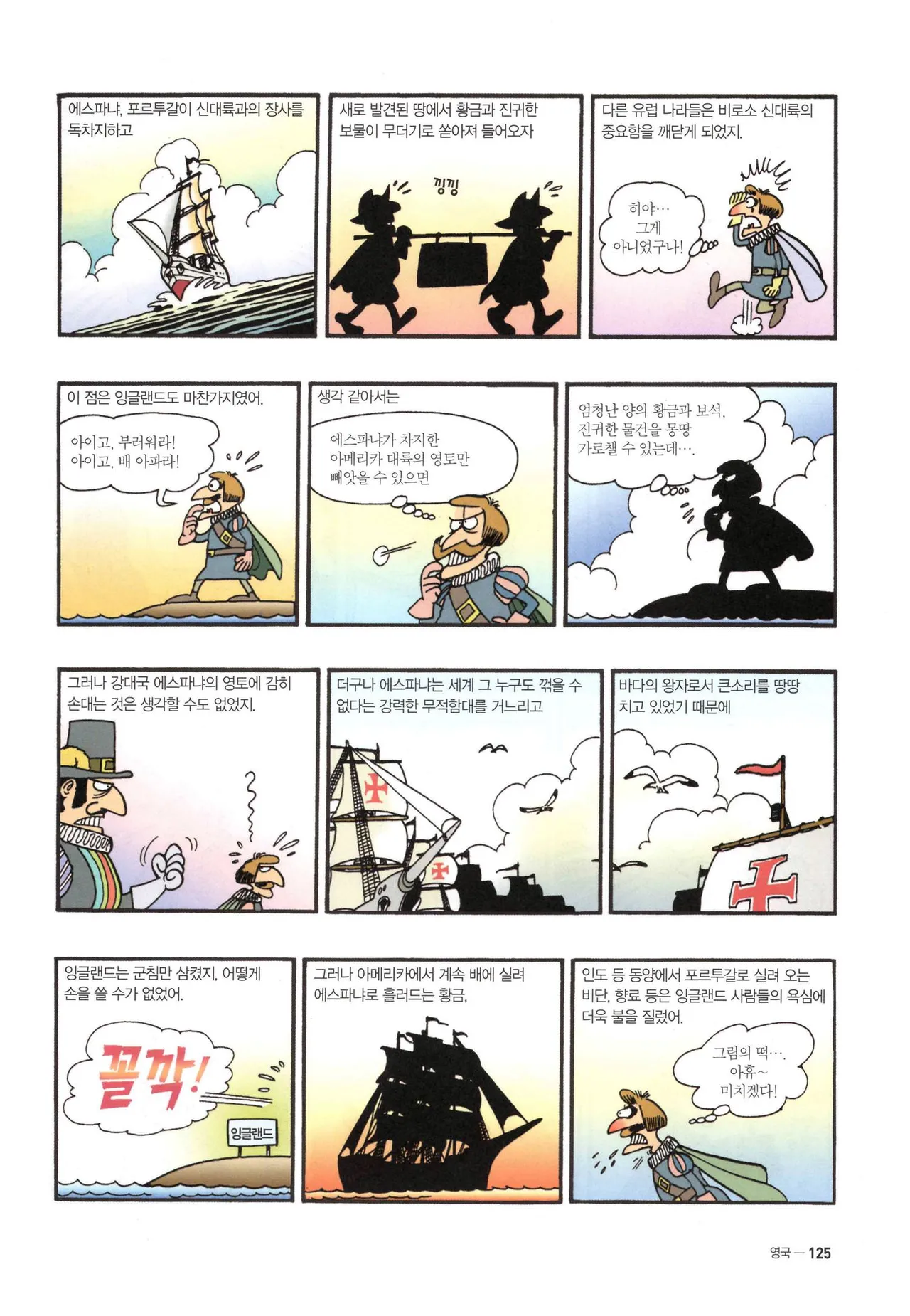 Manga Page 810