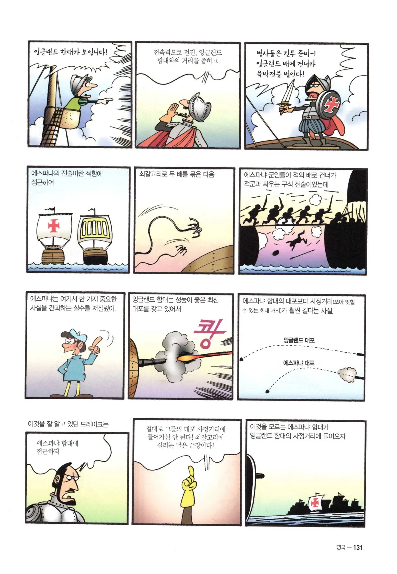 Manga Page 816