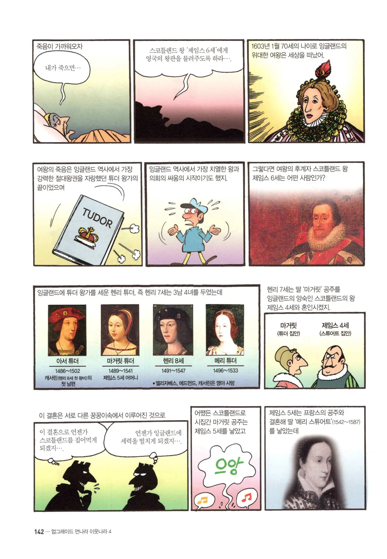 Manga Page 827
