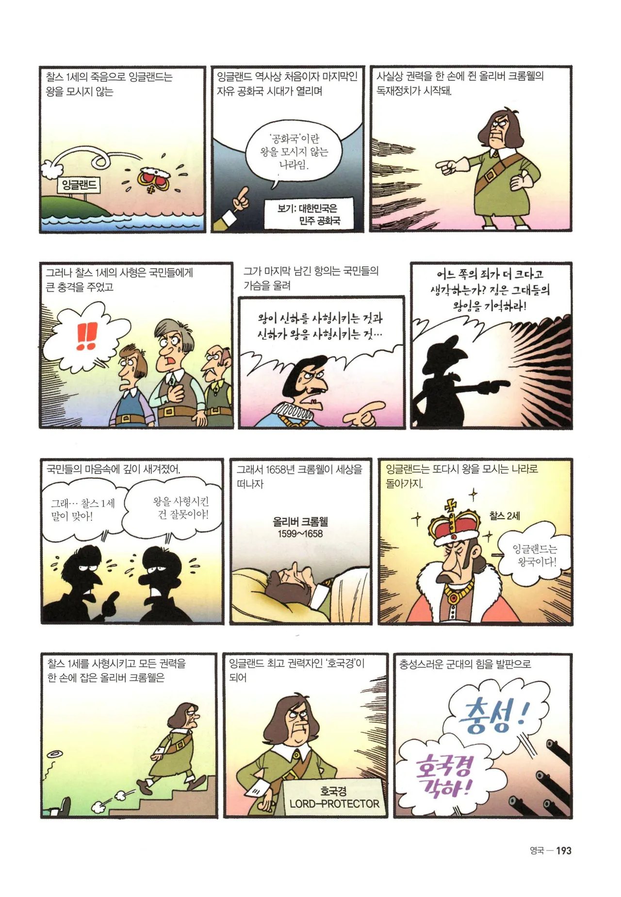 Manga Page 878